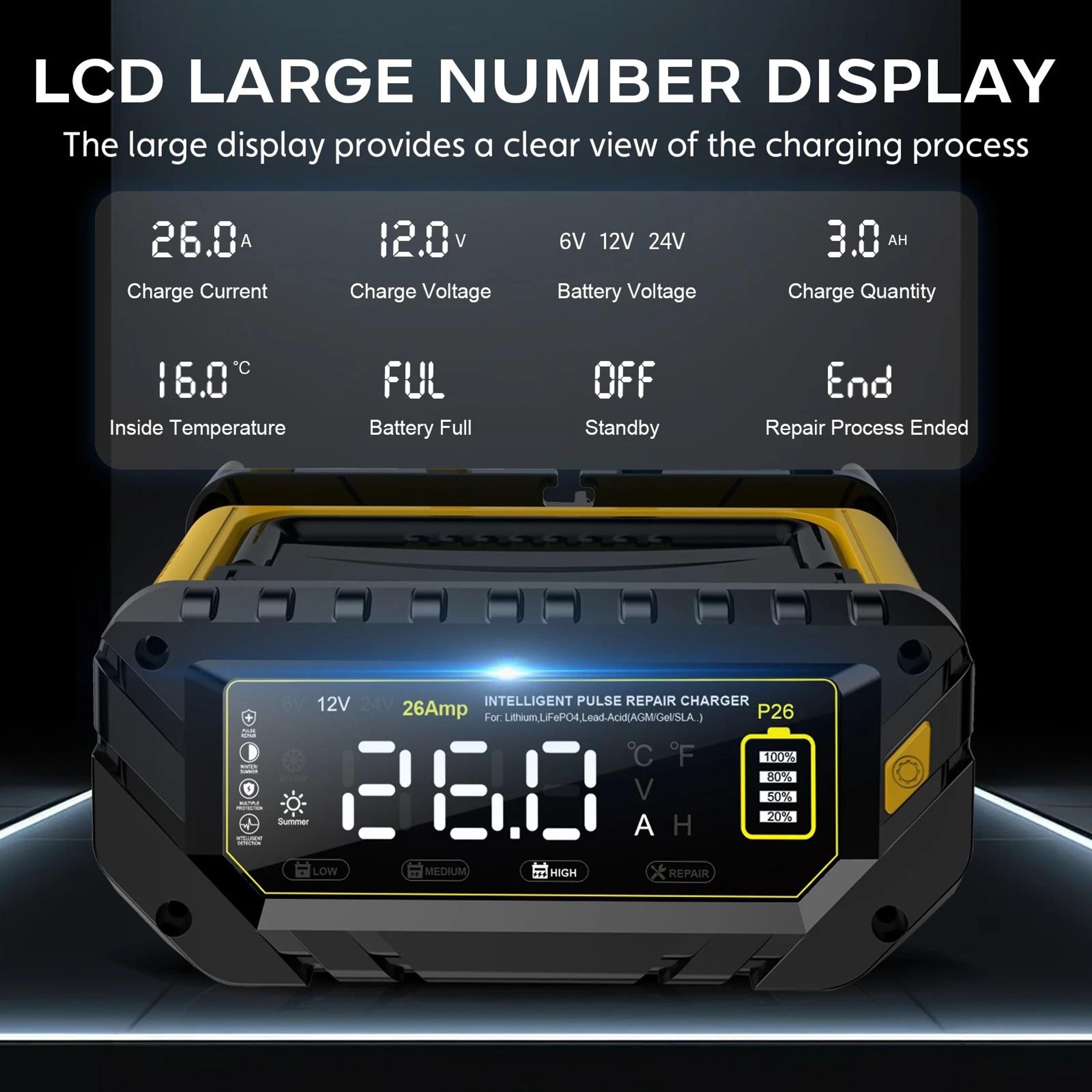 Intelligent 26A MultiVoltage Battery Charger  6V12V24V Smart Repair For Lithium LiFePO4  LeadAcid 5