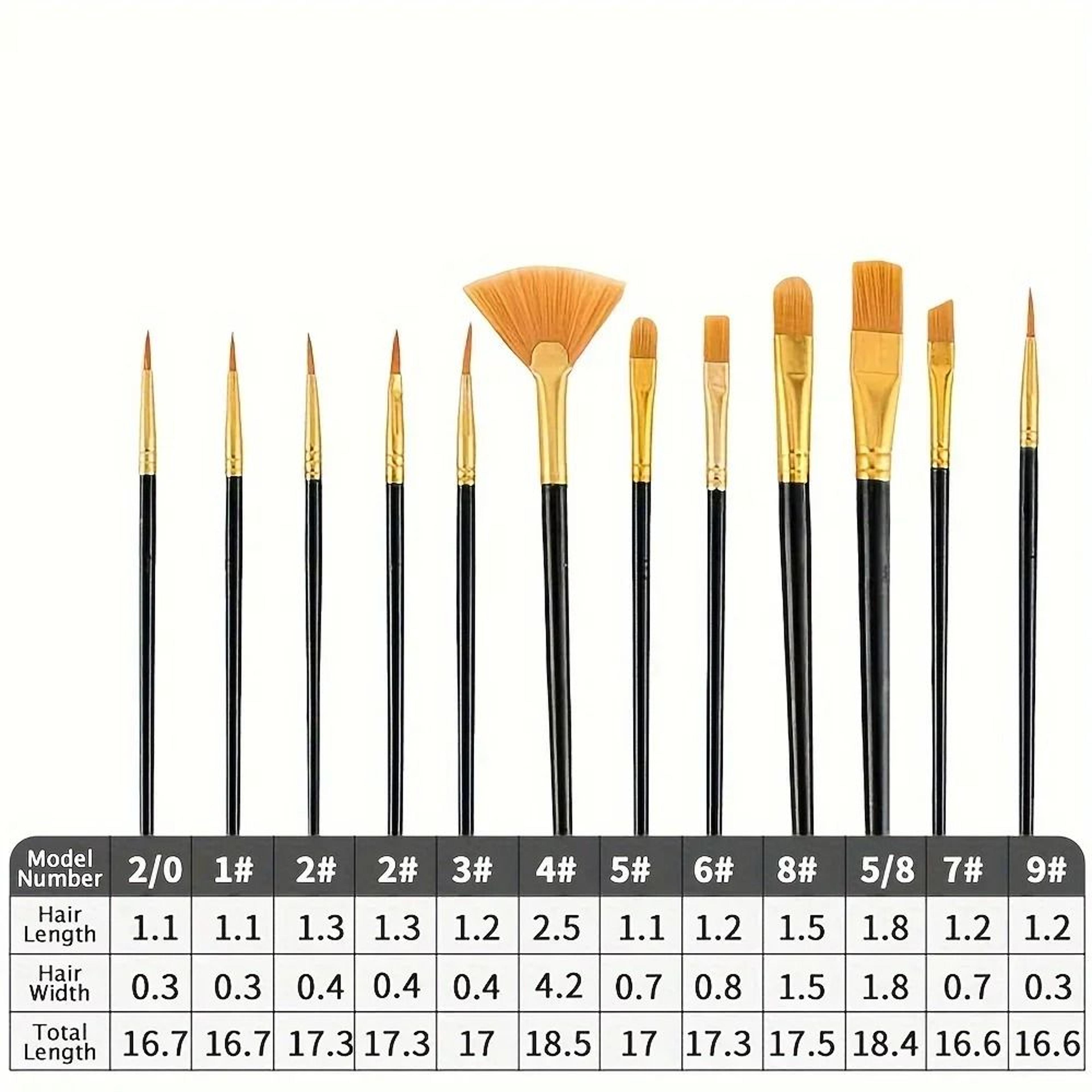 Professional 101222 Piece Art Brush Set  Versatile Painting Supplies For Acrylic Watercolor  Oil 2