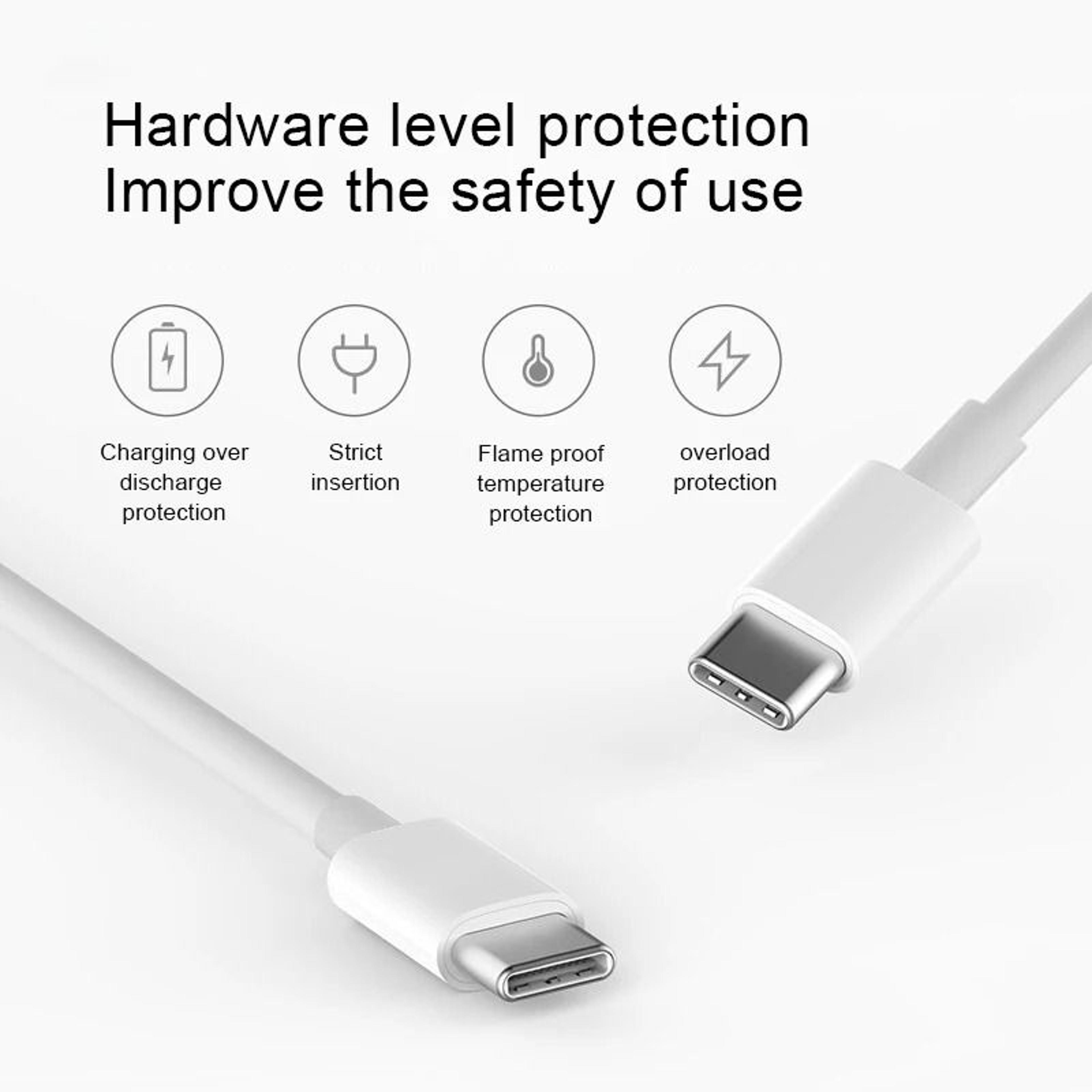 100W USBC To USBC PD Fast Charging Cable  HighSpeed Data Sync For IPhone 151617 Samsung  Huawei 1