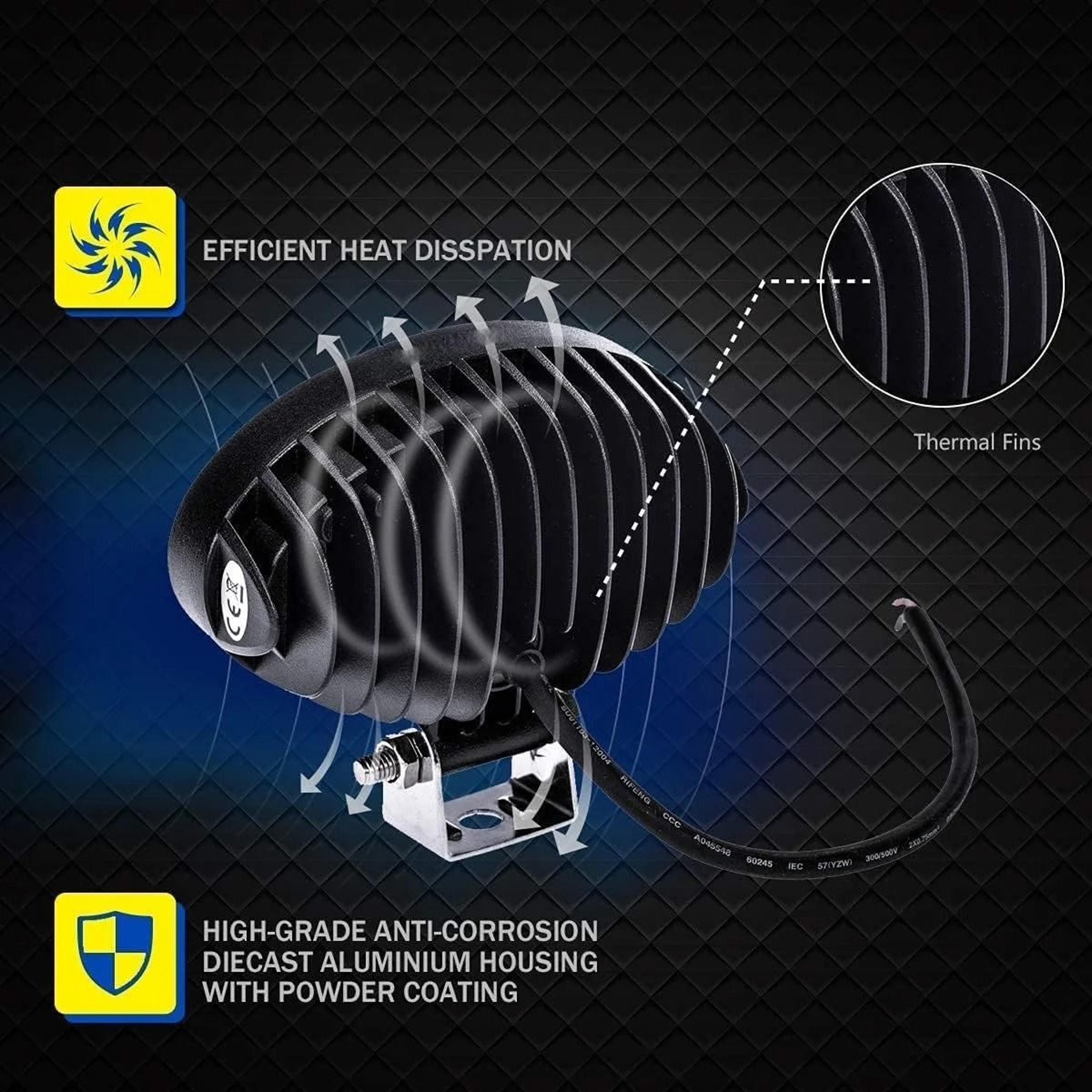 Oval LED Tractor Headlight  Work Light  HighIntensity Flood Lamp For John Deere Kubota  Farm Equipm 5
