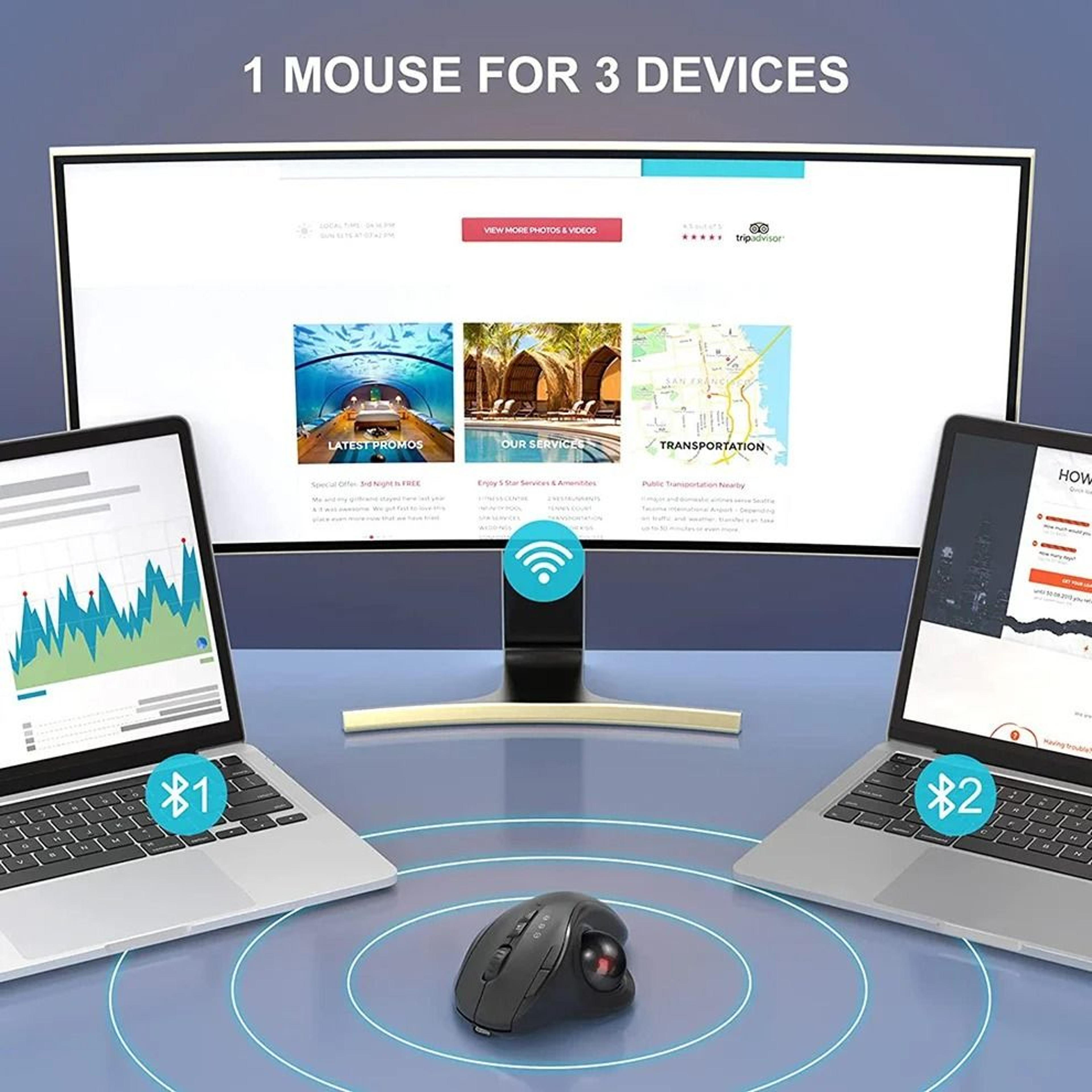 Jomaa Ergonomic Wireless Trackball Mouse  Rechargeable DualMode Bluetooth  24G Thumb Control Mouse 2