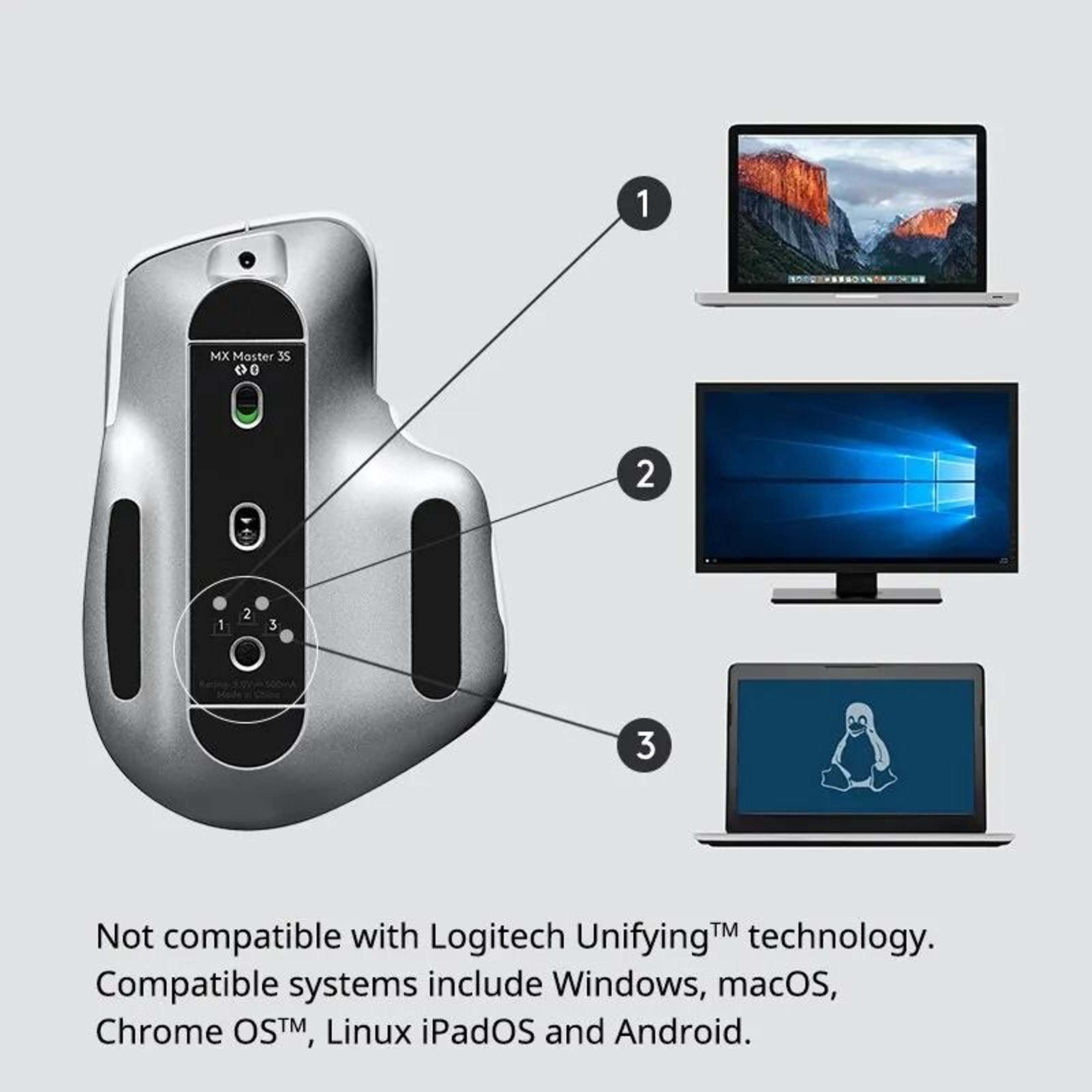 Logitech MX Master 3S Wireless Mouse  8K DPI Tracking  MagSpeed Magnetic Scrolling 1