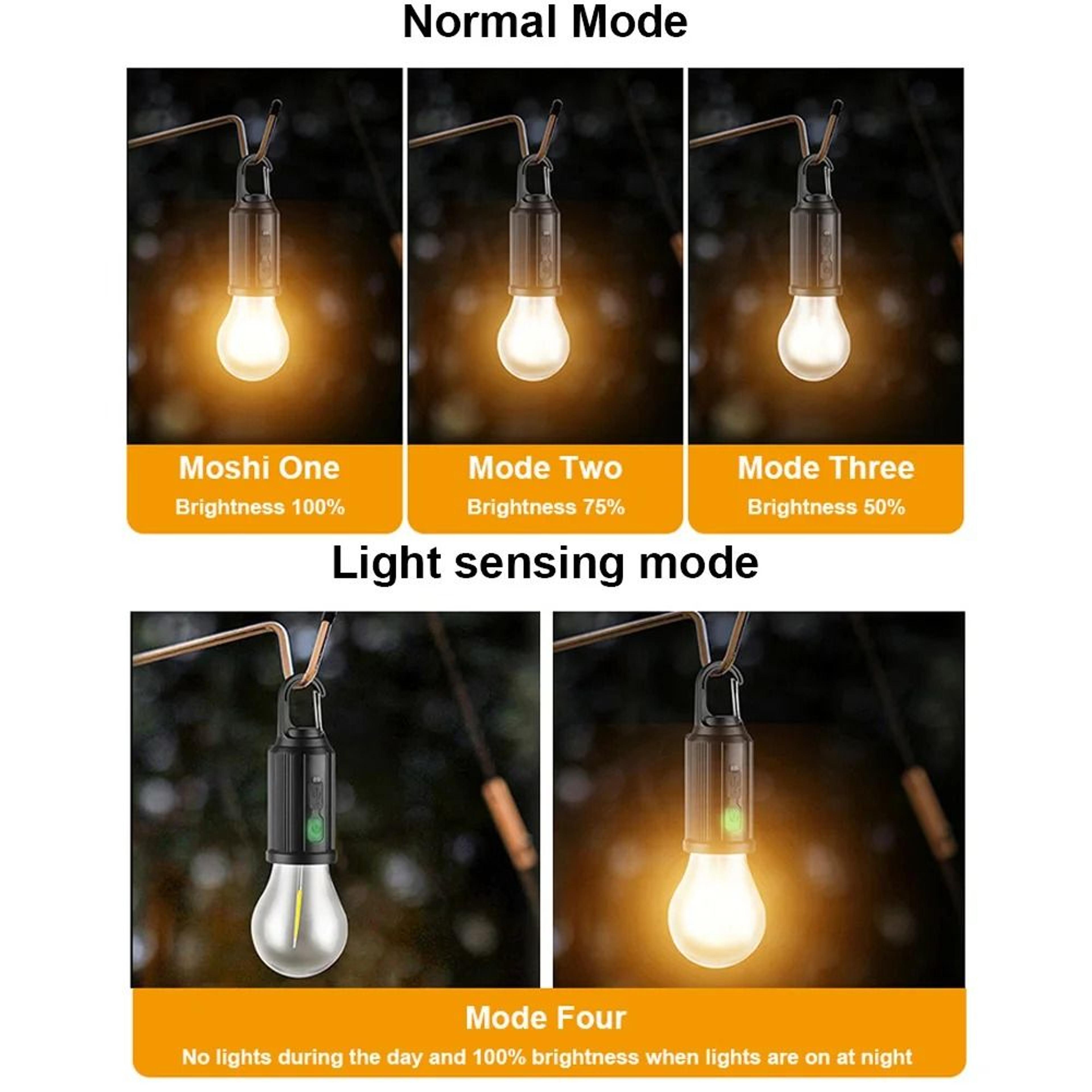 Solar Powered LED Camping Lantern  Waterproof Handheld 100LM Light With USB Charging For Outdoor BB 4