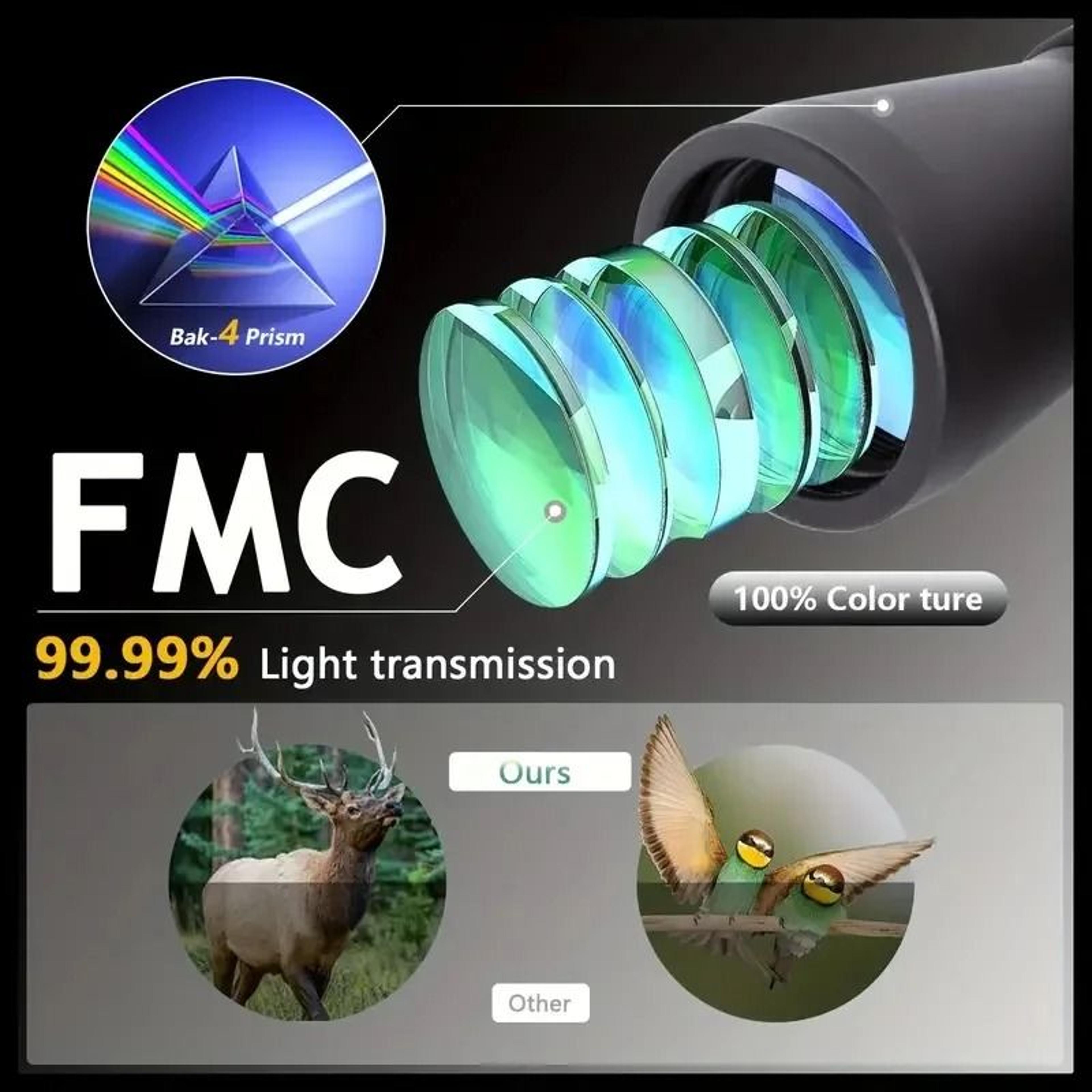 Military 20x50 Powerful Long Range Binoculars  Professional Zoom HD BAK4Prism Telescope  High Magni 3