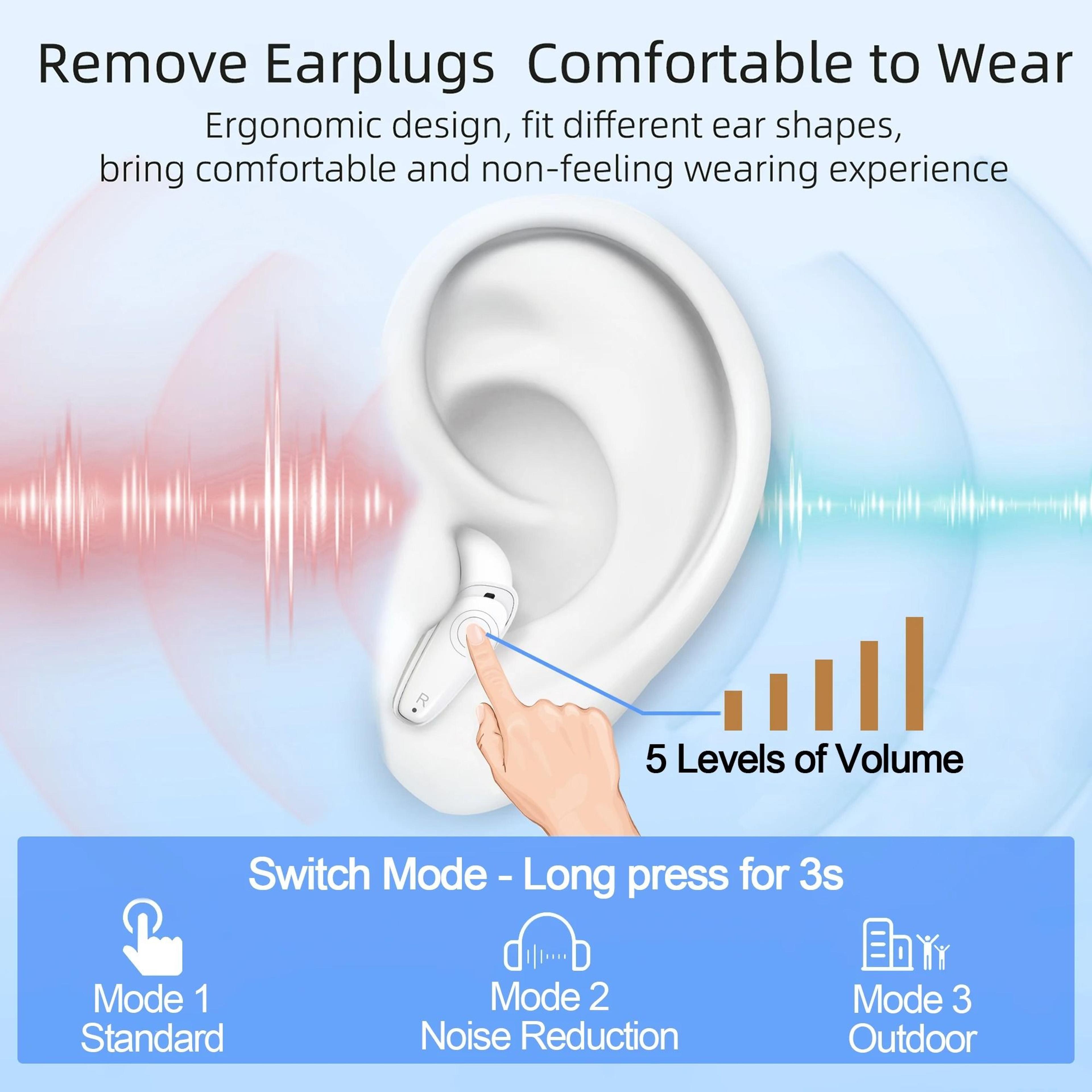 Rechargeable Digital Hearing Amplifiers  Sleek TWS Design For Mild To Moderate Loss 4