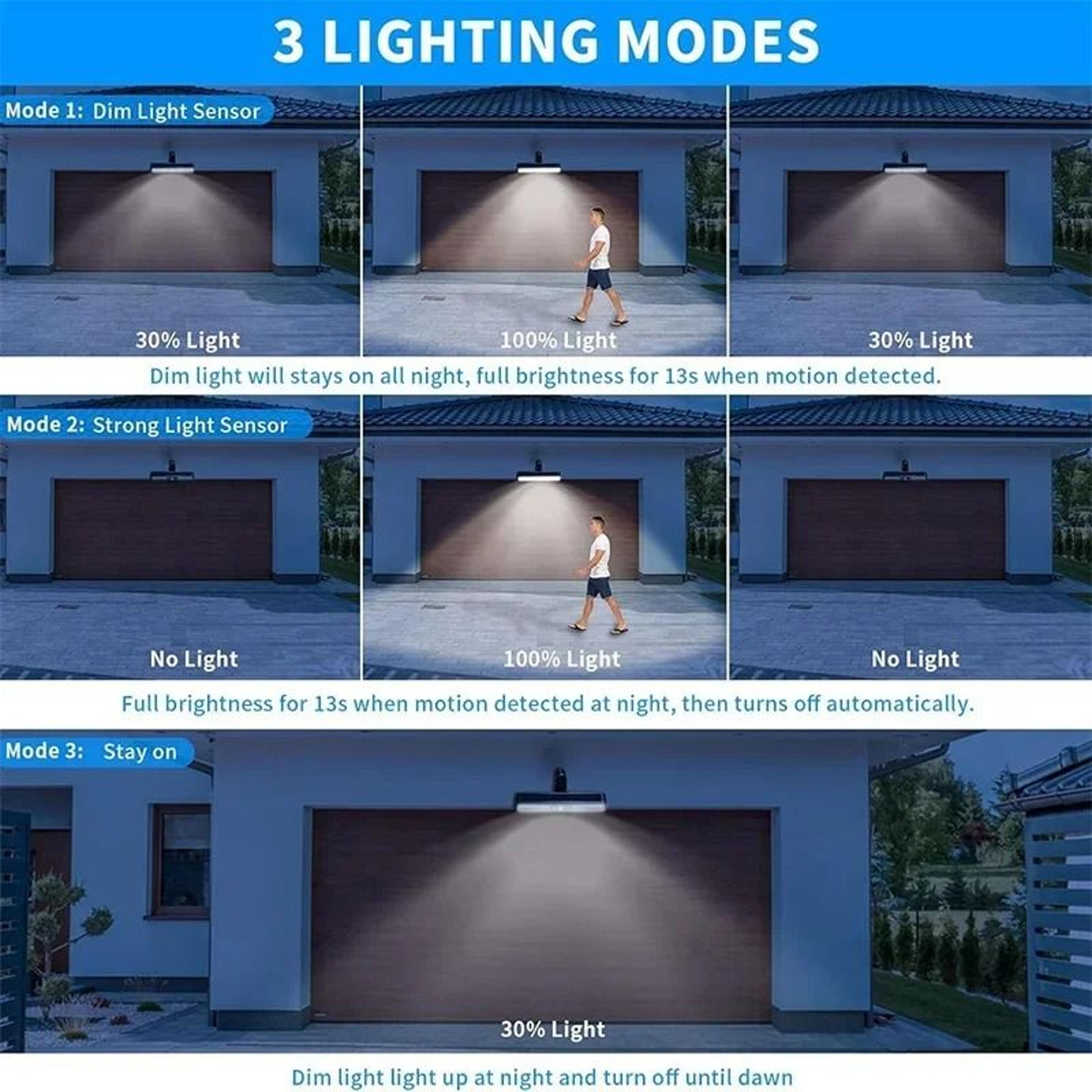 ClipOn Solar Motion Lights Outdoor Waterproof 36 LED Security Light 1