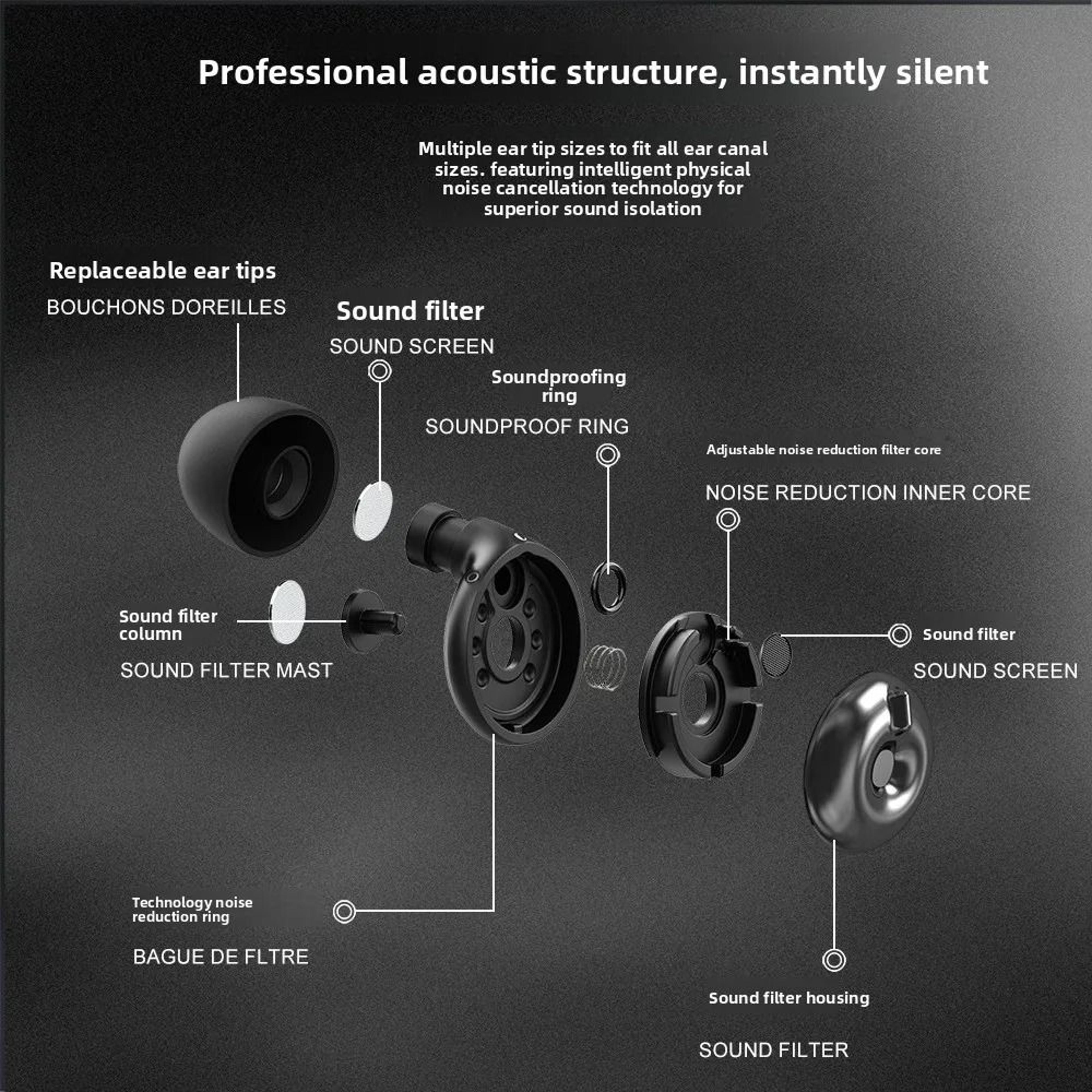 Adjustable Sound Insulation Earplugs And Noise Reduction Sleep Music Support 2