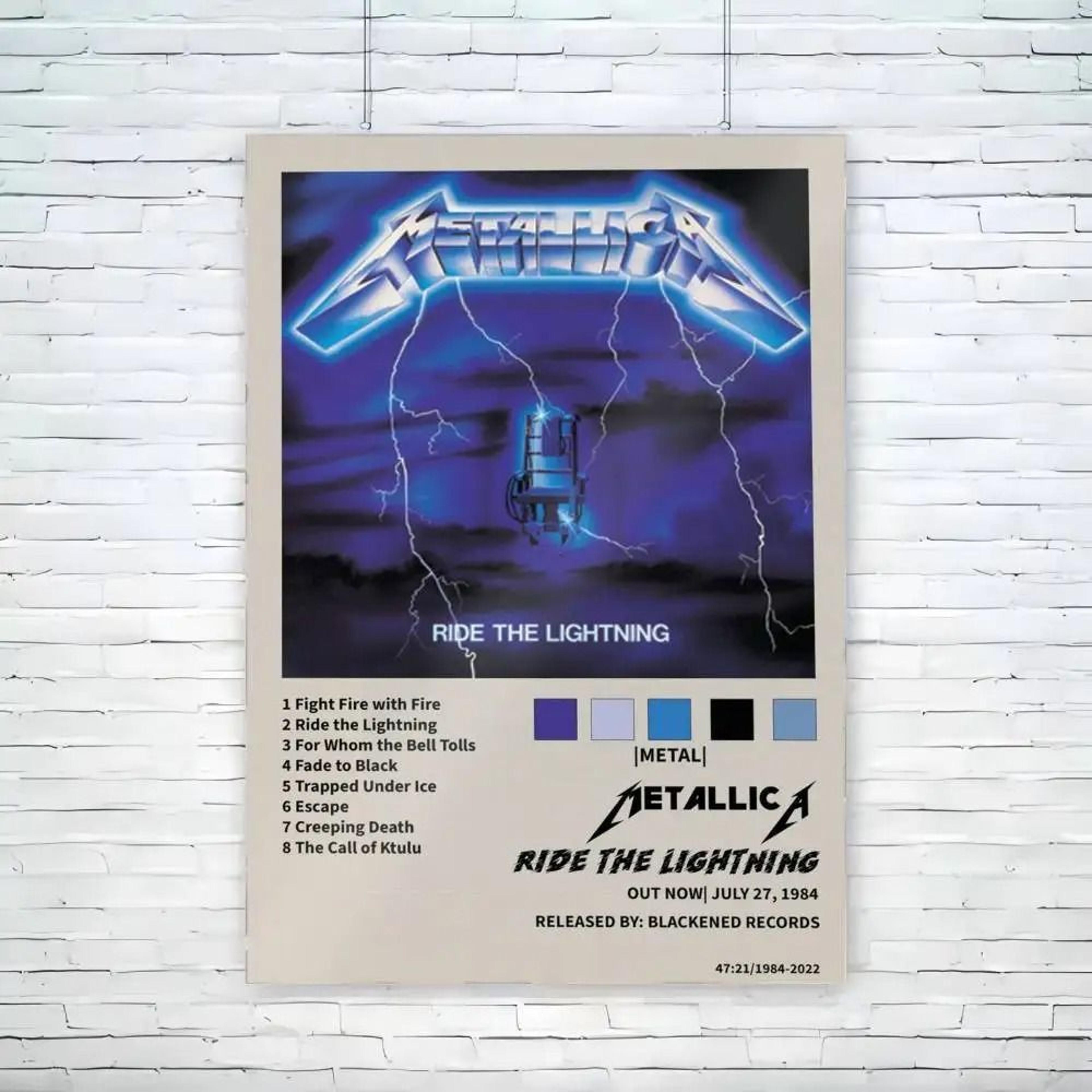 Metallica Classics Band Poster  Heavy Metal Music Icon Wall Sticker For Living Room  Bar 4