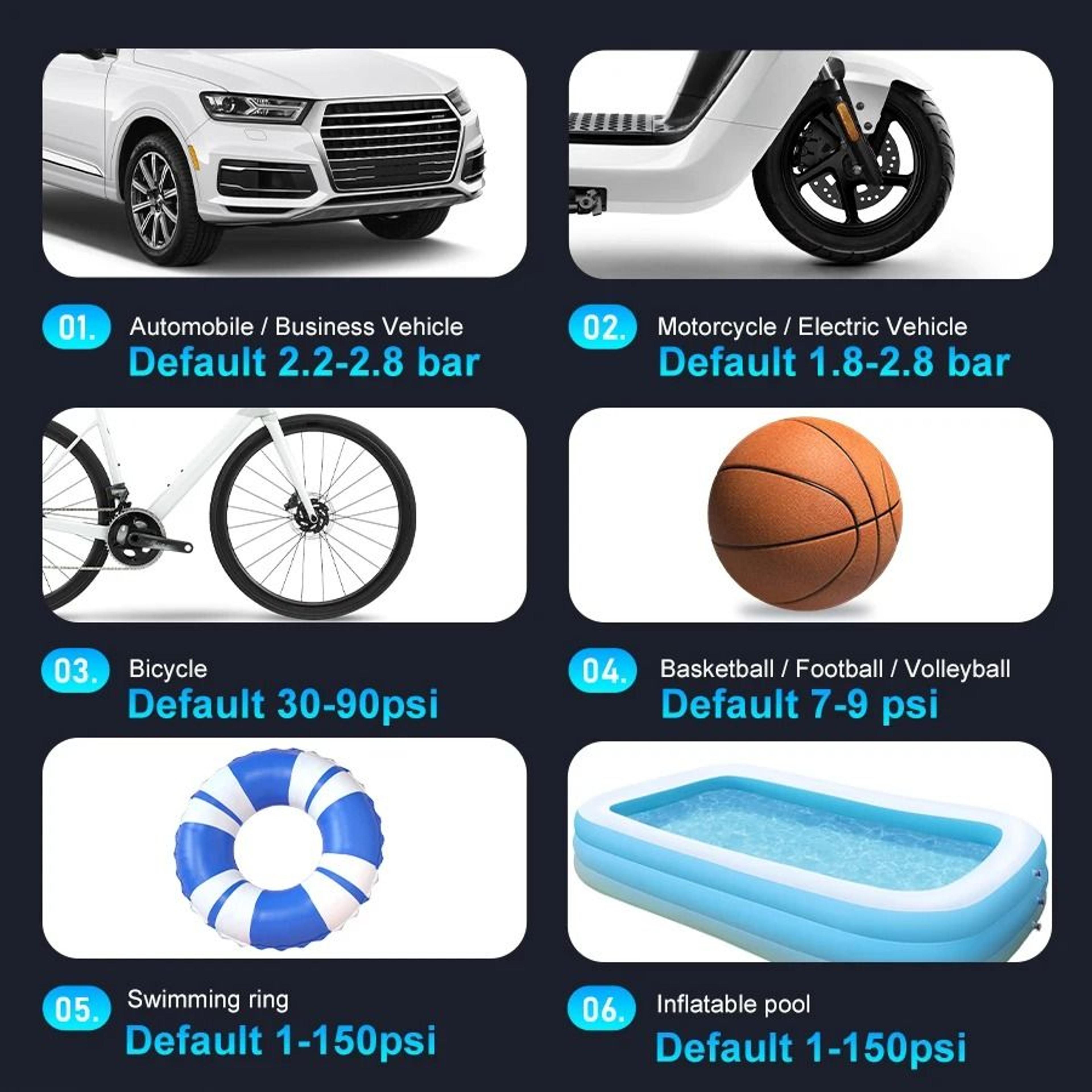 Portable Wireless Tire Inflator  Pump  Digital Display Air Compressor  Executive Vehicle Maintenanc 3
