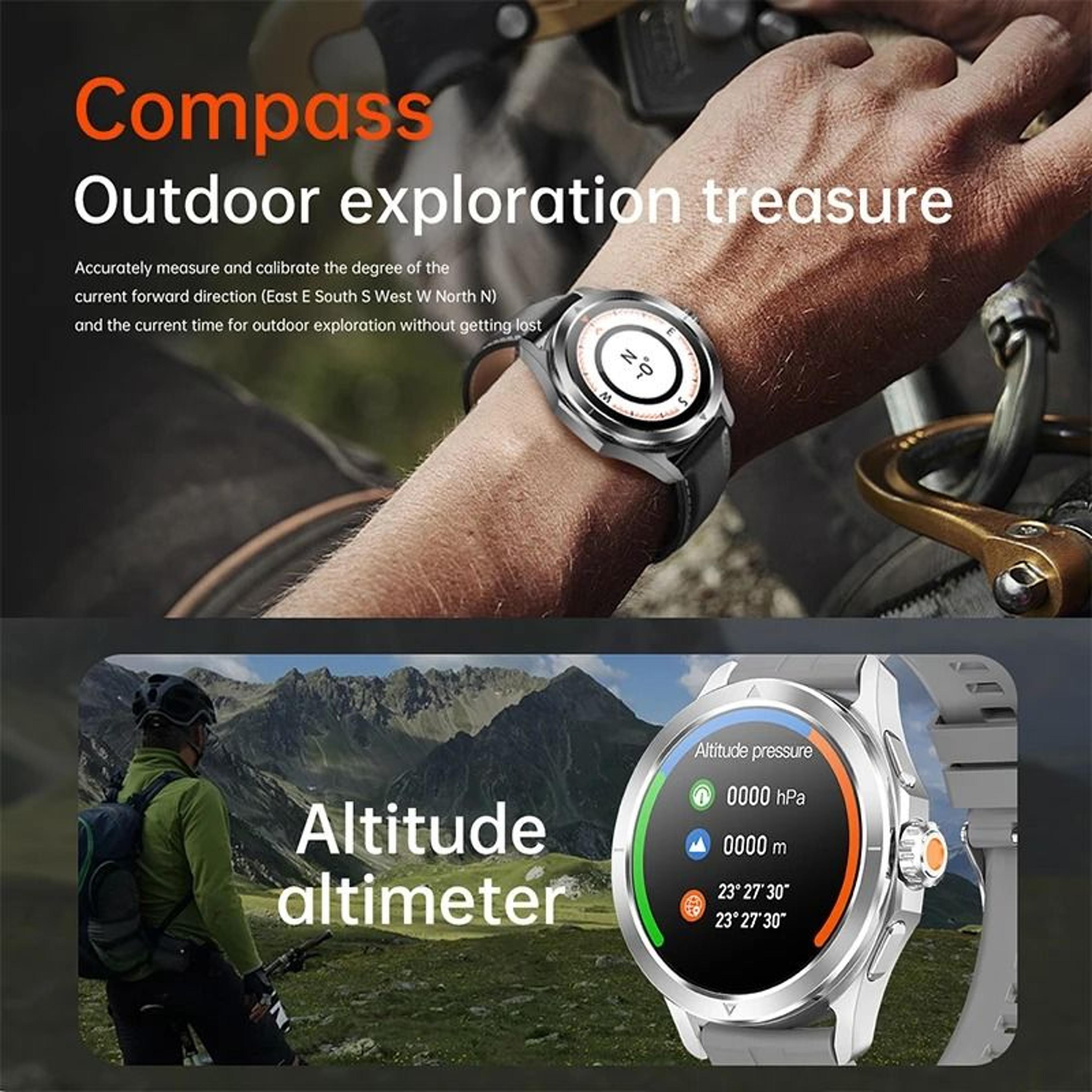 S4 Ultra Outdoor Sport Smartwatch  AMOLED HD Screen  NFC GPS  Executive Wireless Charging Wellness  3