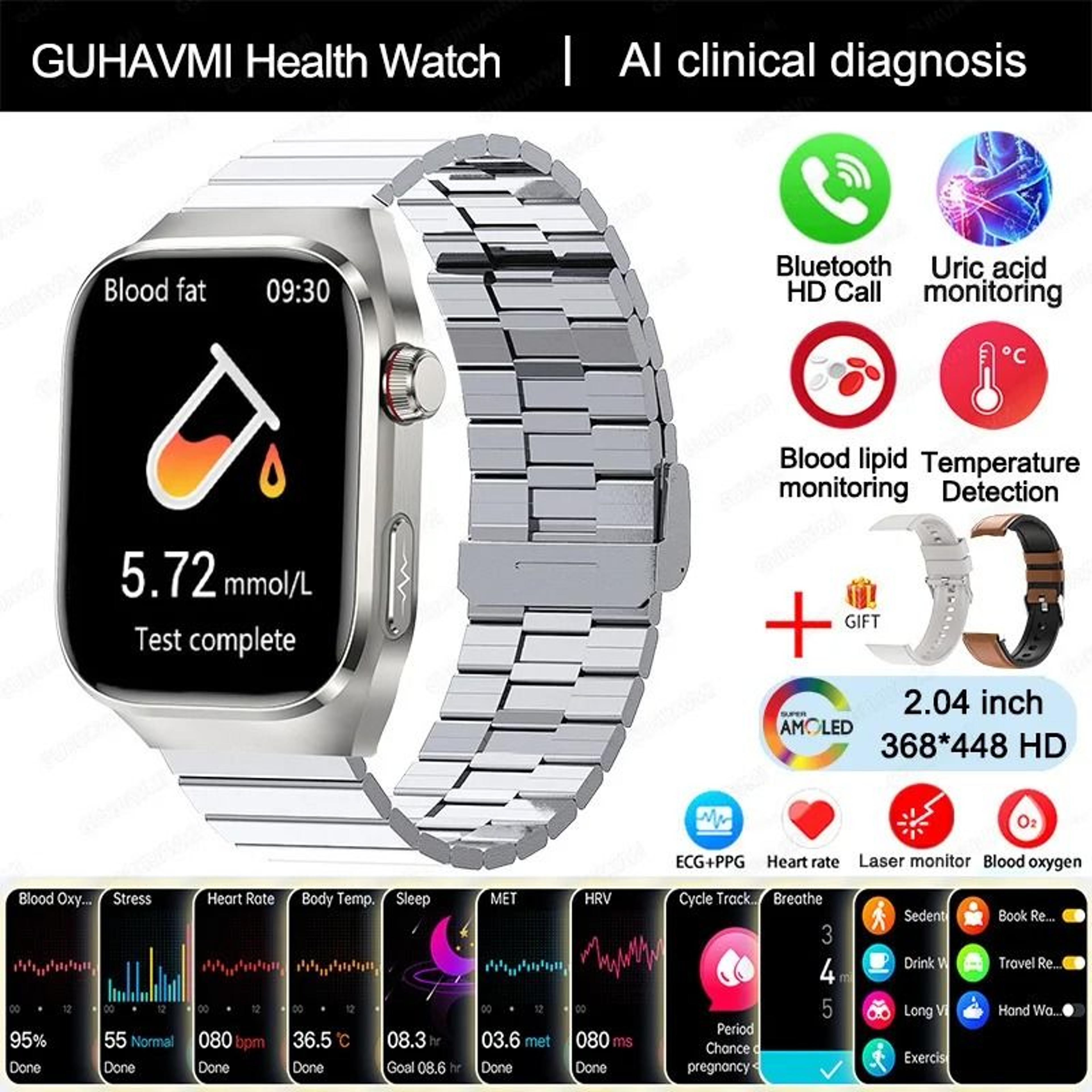 2025 Uric Acid  Blood Fat Smartwatch  ECGPPG Laser Health Care  Executive Metabolic Monitoring Suit 17