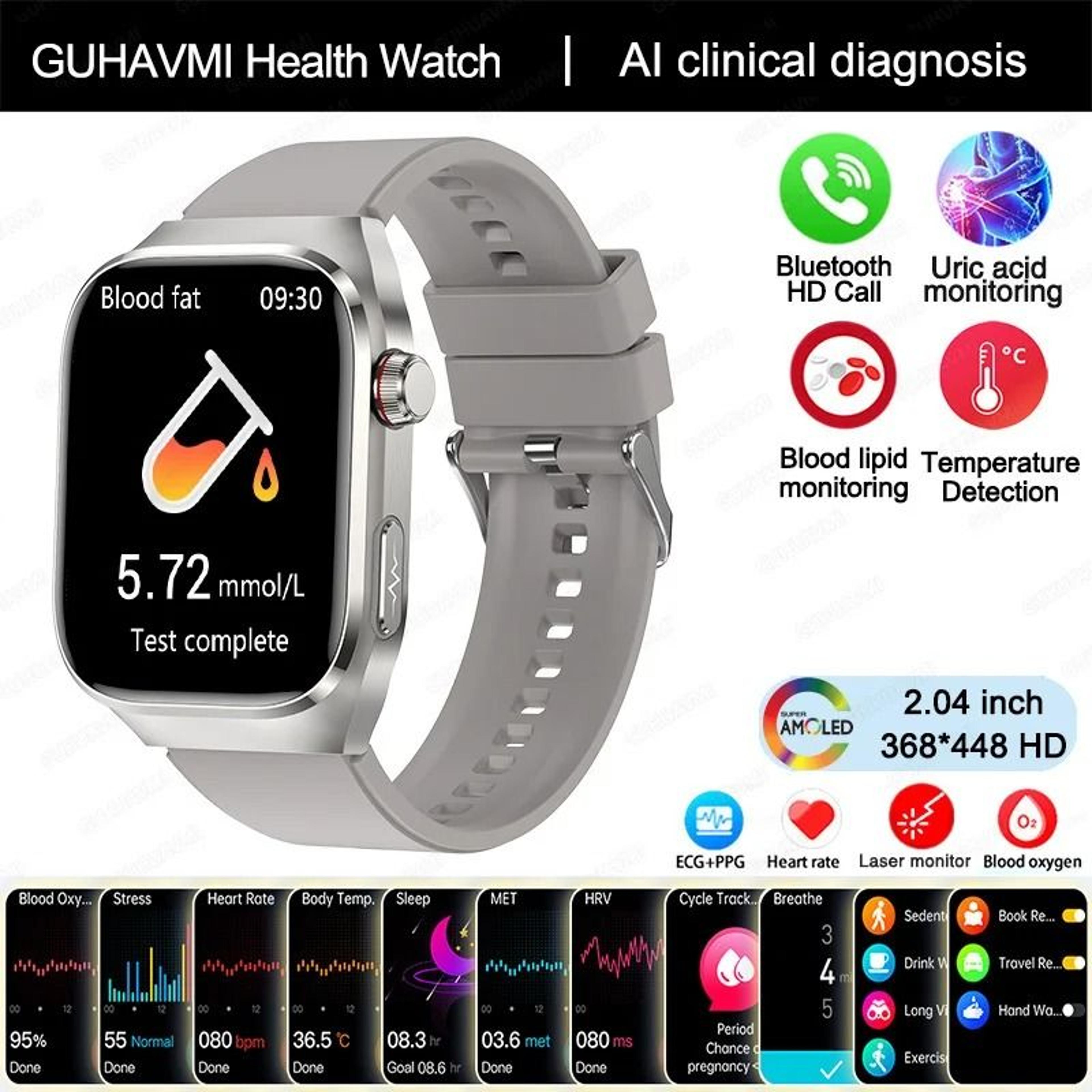 2025 Uric Acid  Blood Fat Smartwatch  ECGPPG Laser Health Care  Executive Metabolic Monitoring Suit 6