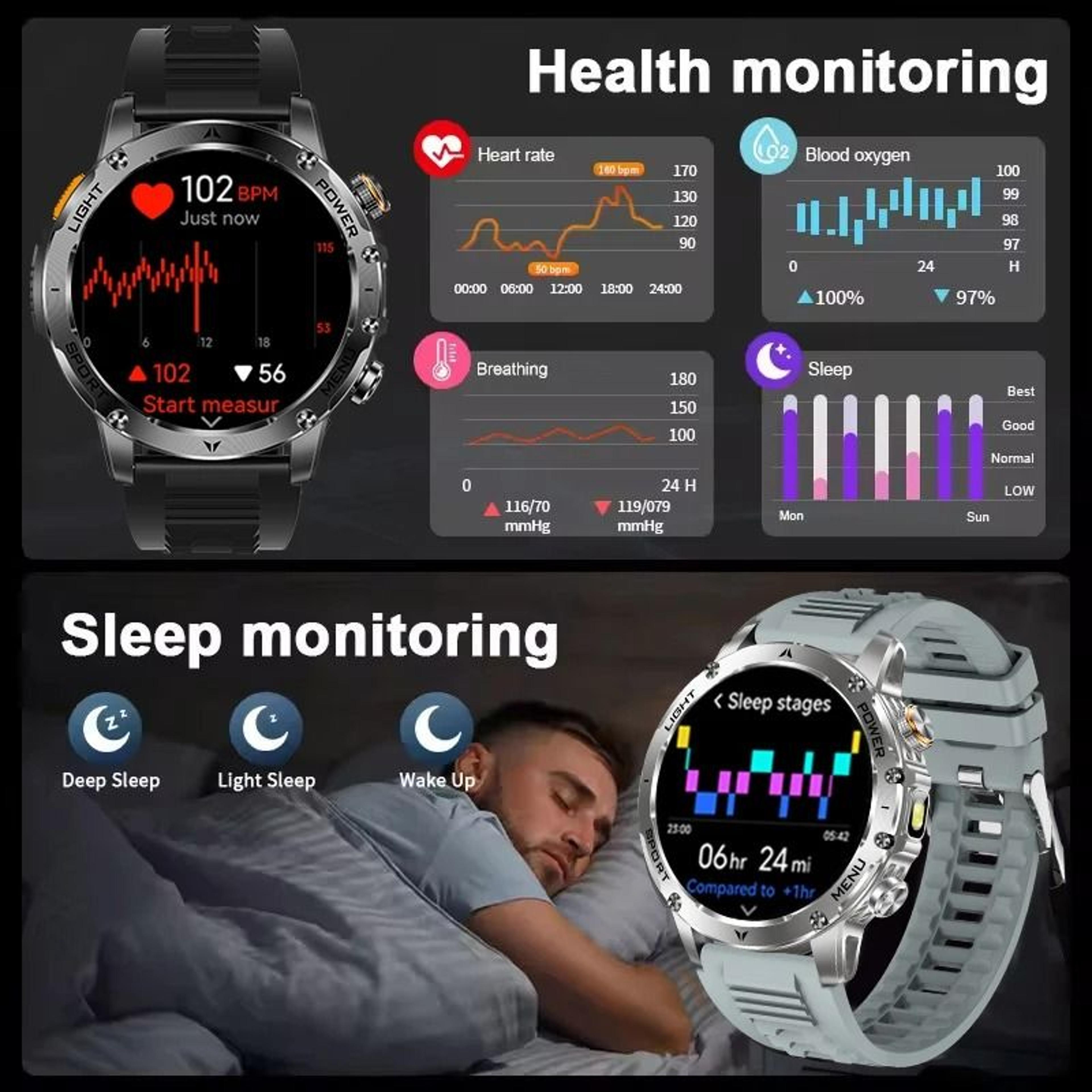 17inch AMOLED Elite Smartwatch  1000mAh Power Reserve  GPS  Executive NFC Bluetooth Call Fitness Sy 3