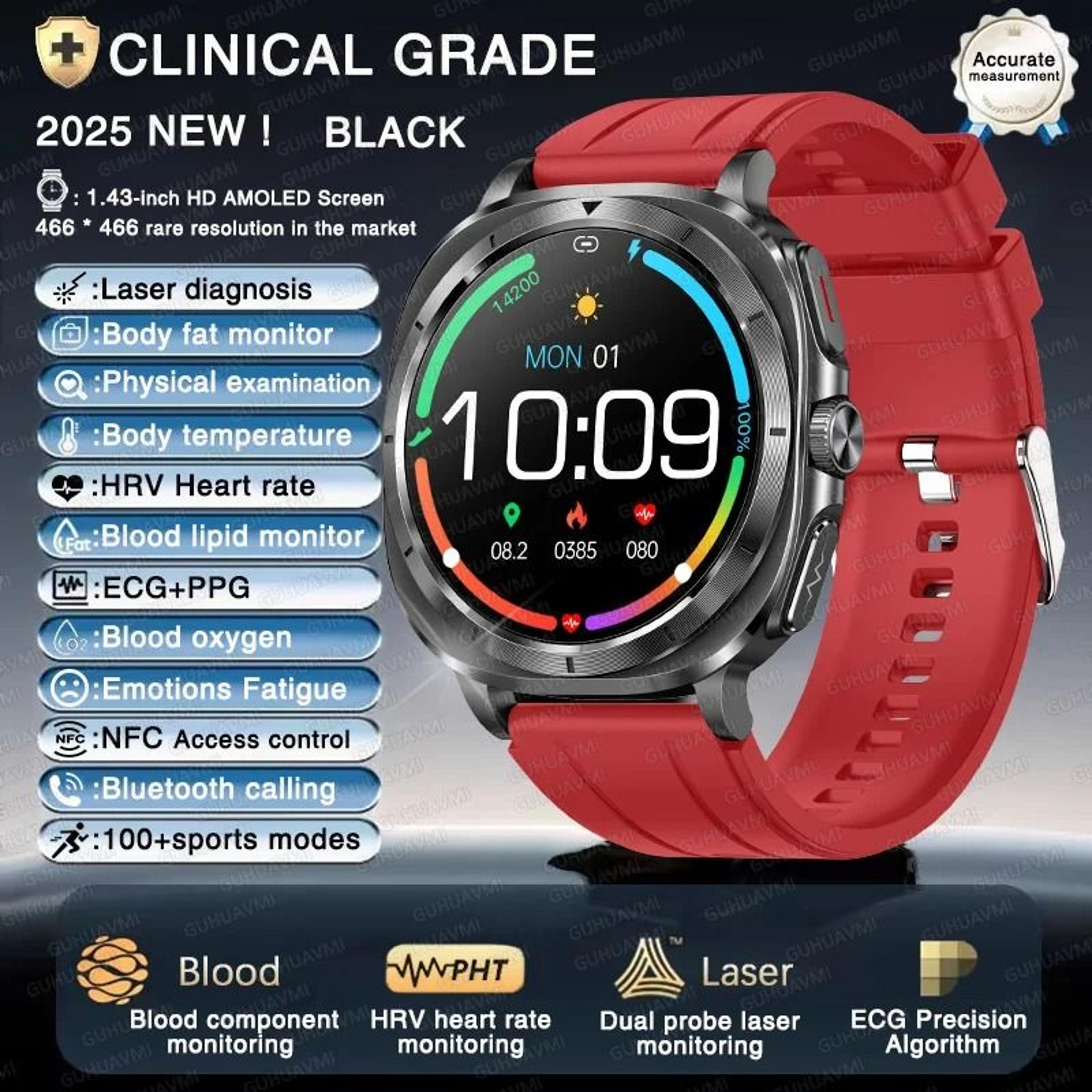 2025 Nursing Health Smart Watch  ECG  Uric Acid Body Analysis  Executive Blood Lipid  BP Monitoring 8