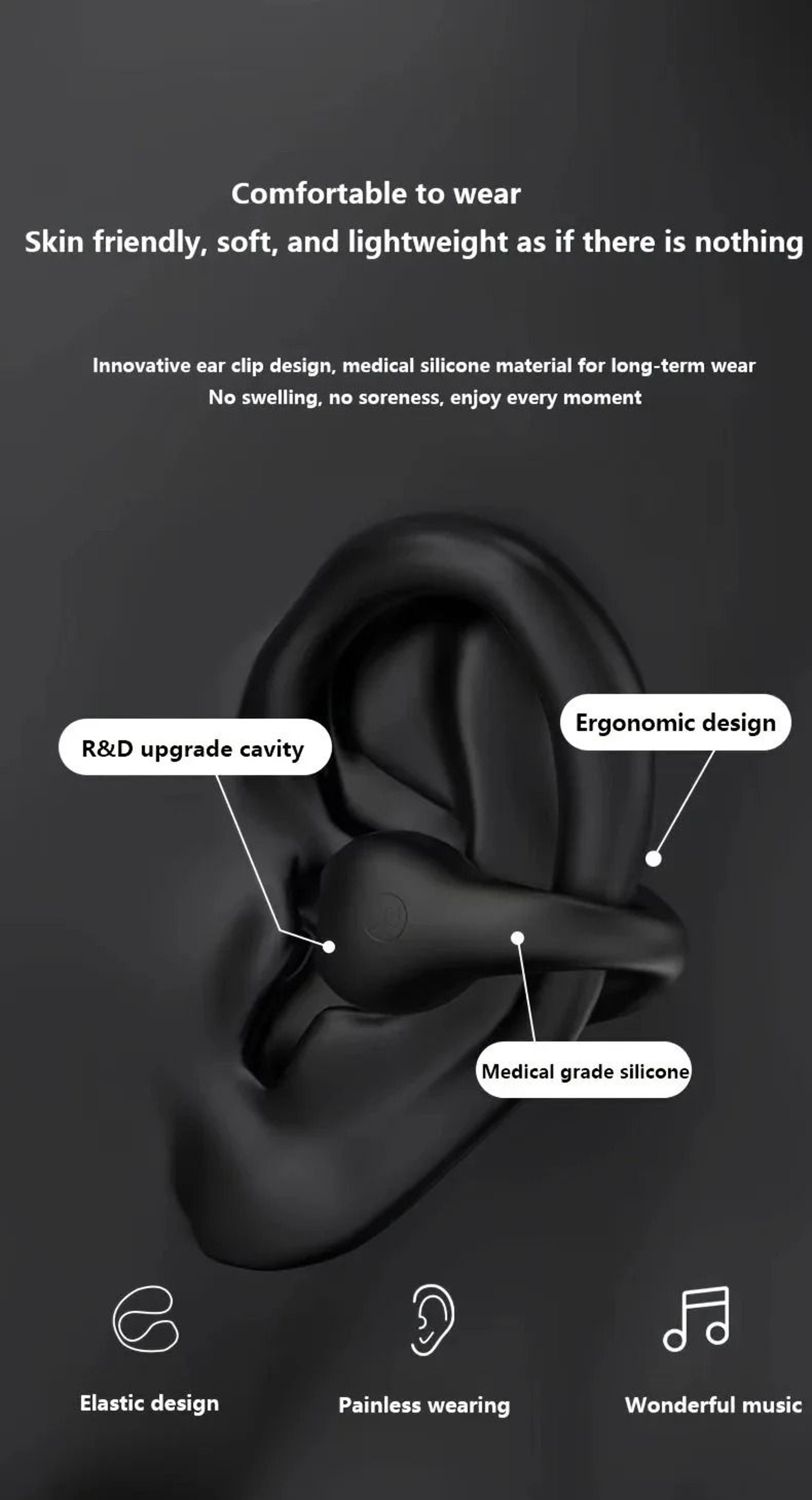 S22 X22 ClipEar Wireless Earbuds  Digital Display  ANC  Executive OpenEar Sports Audio Sanctuary 3