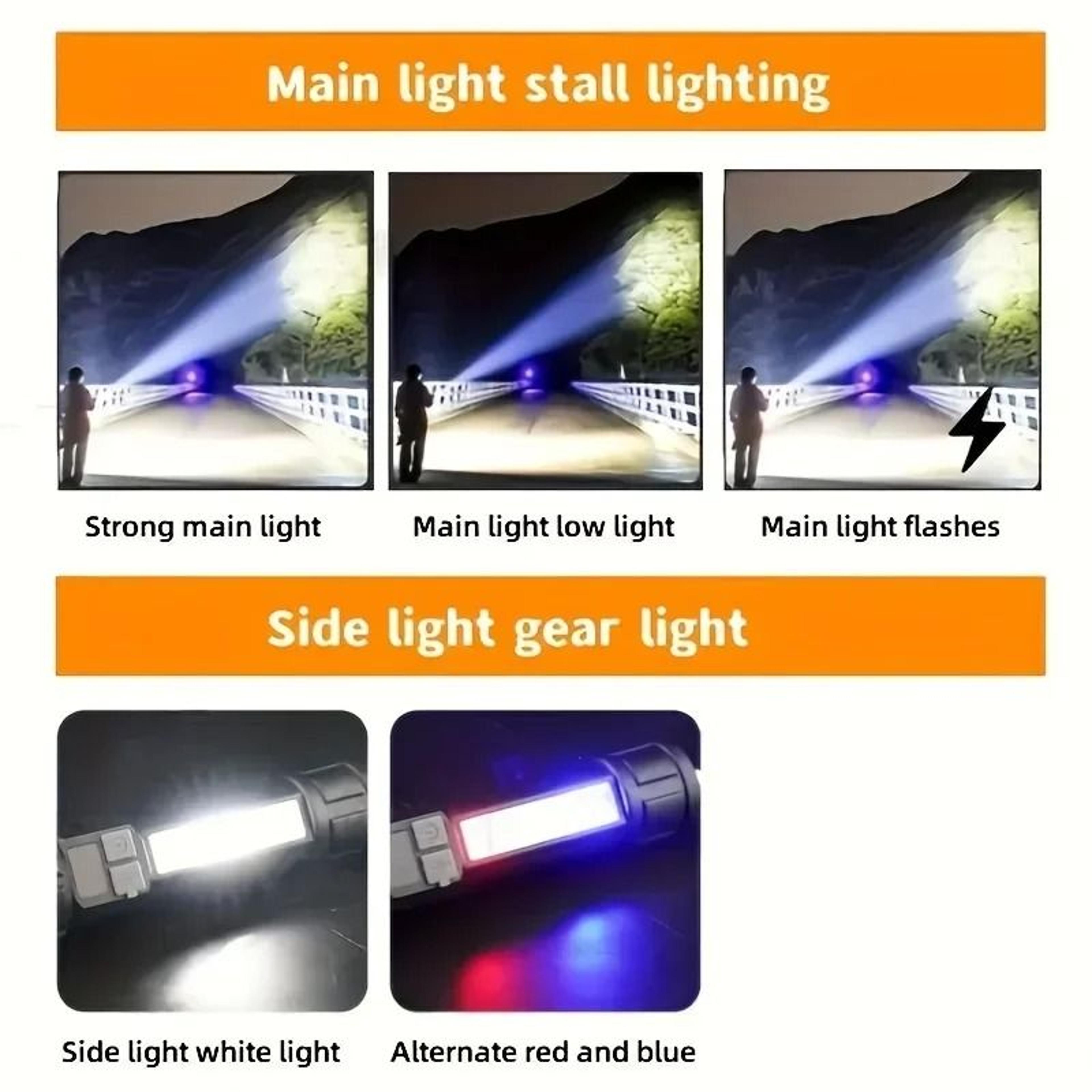 Heinast HighPower LED Flashlight With Tactical COB Side Light 5