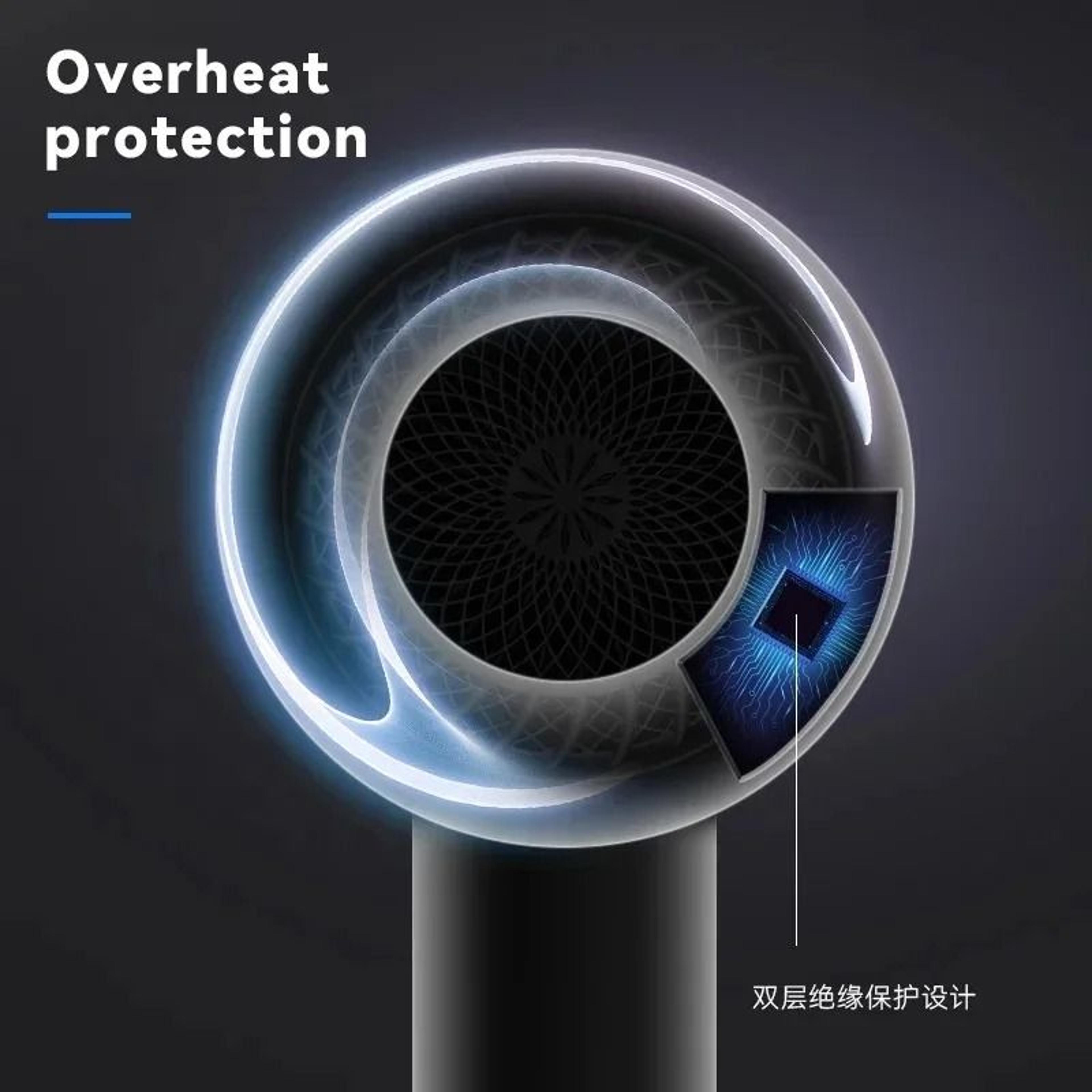 HighEfficiency Negative Ion Thermal And Follicular Preservation Interface 1