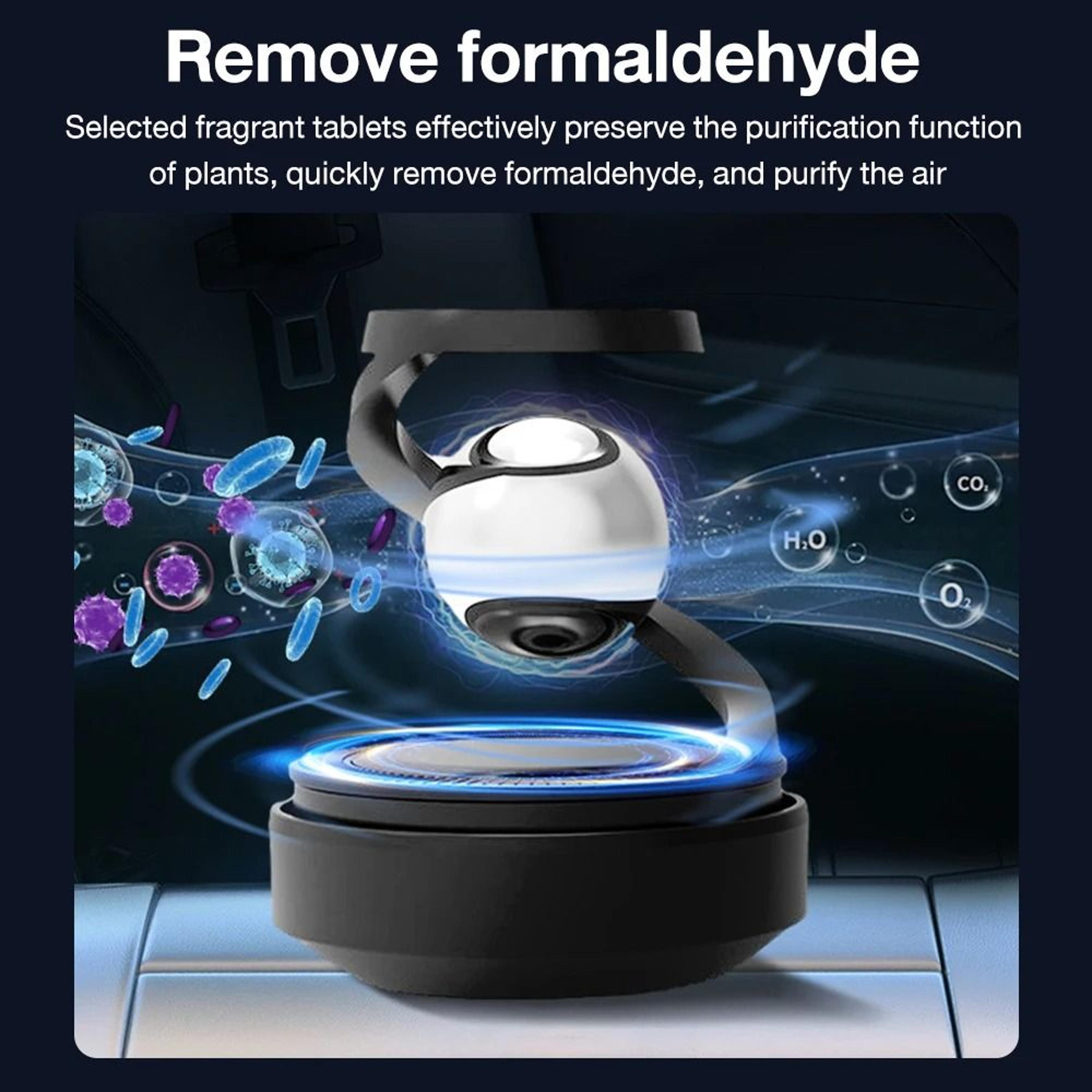 SolarPowered Kinetic Orbital Olfactory And Dashboard Interface 2