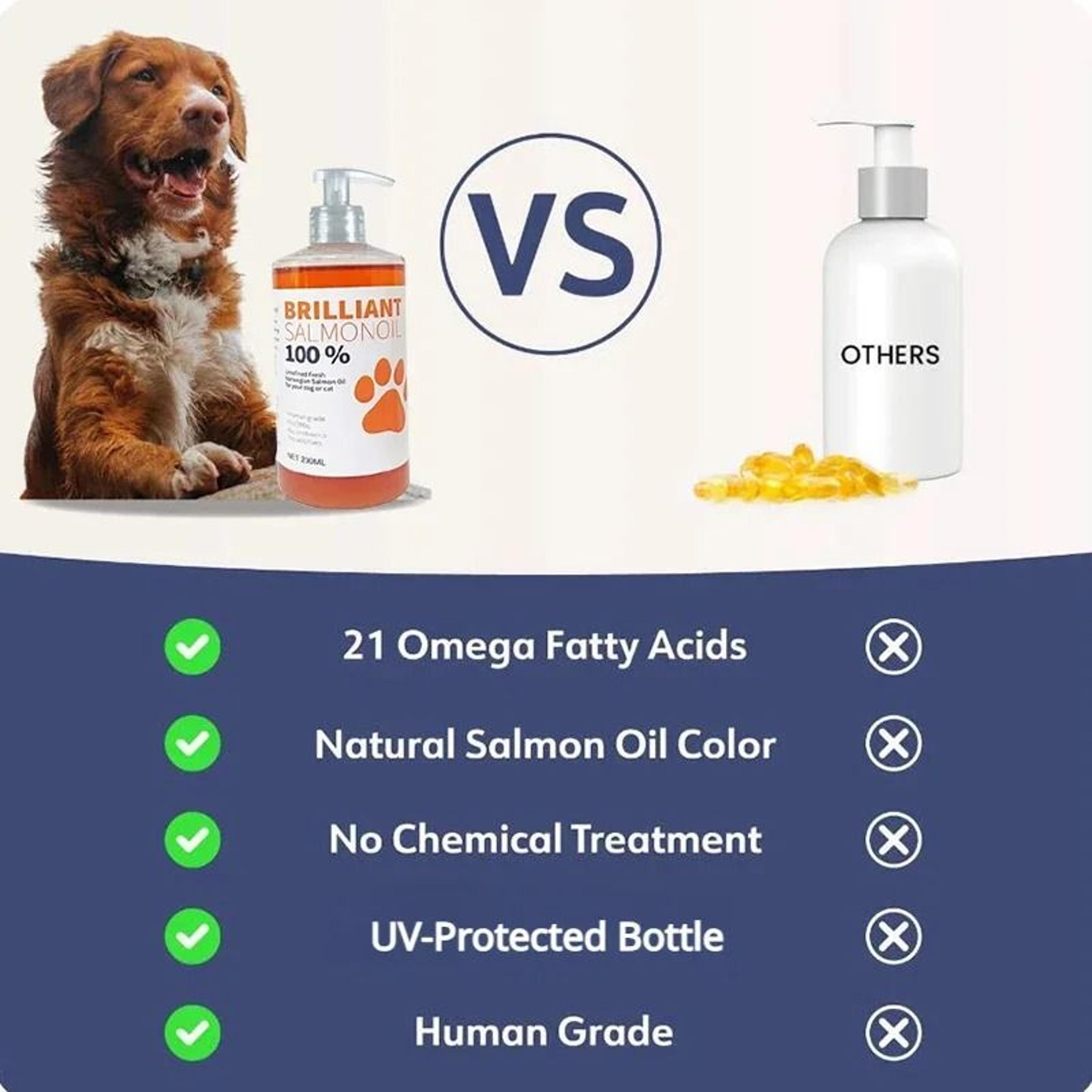 OmegaCore Pure Wild Salmon Oil Supplement 2