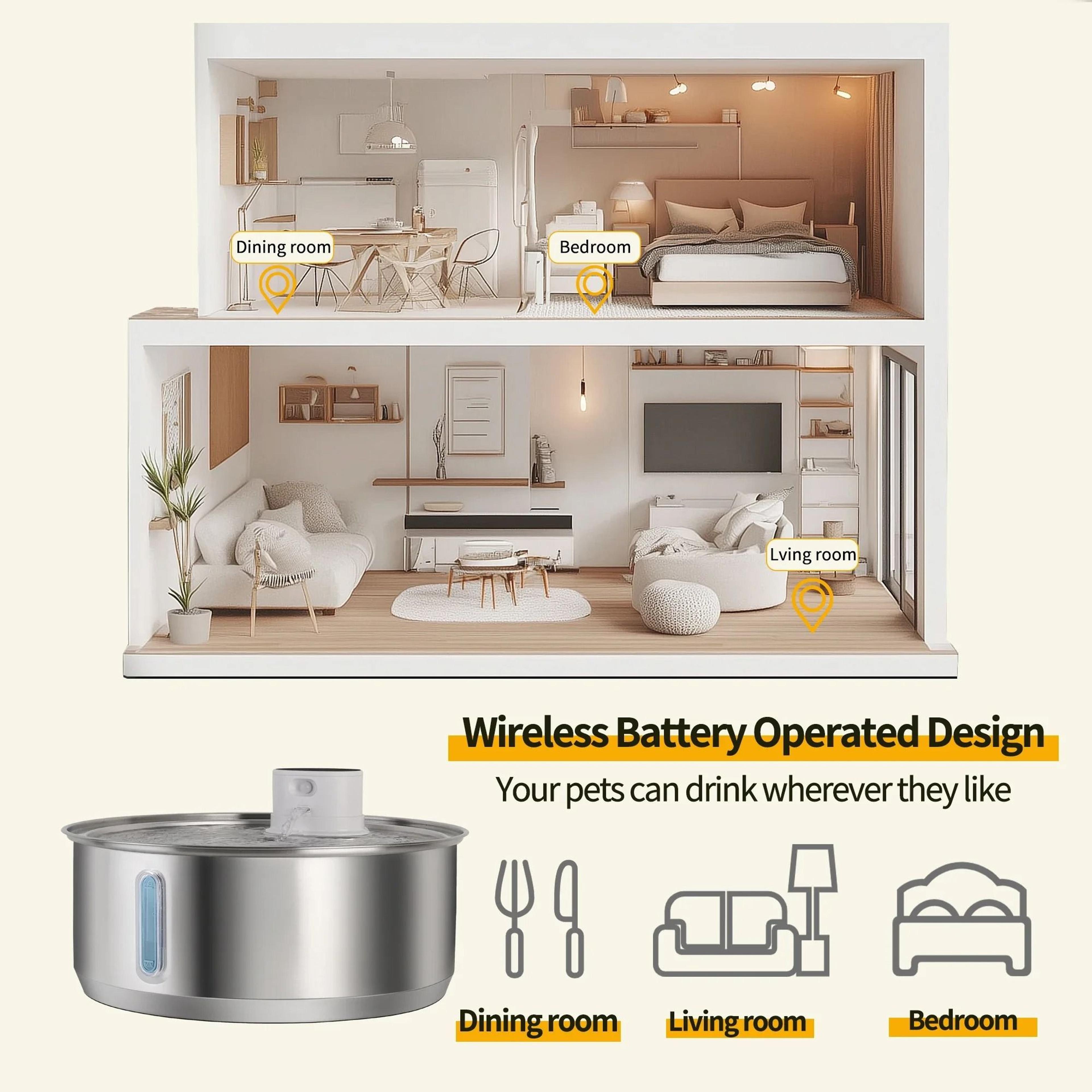 8L UltraLarge Stainless Steel Smart Water Fountain 5