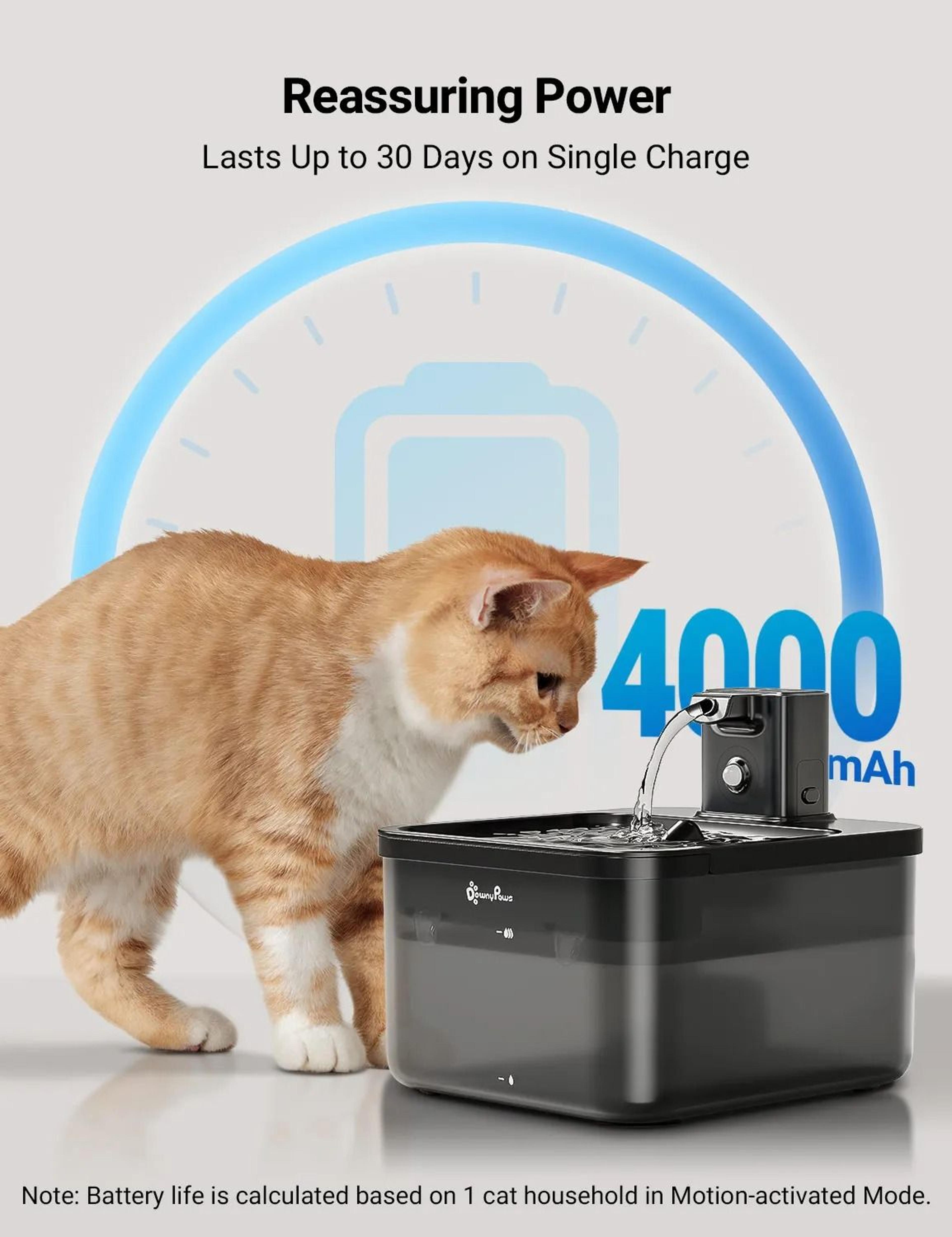 DownyPaws 25L Wireless MotionSensor Pet Fountain 3