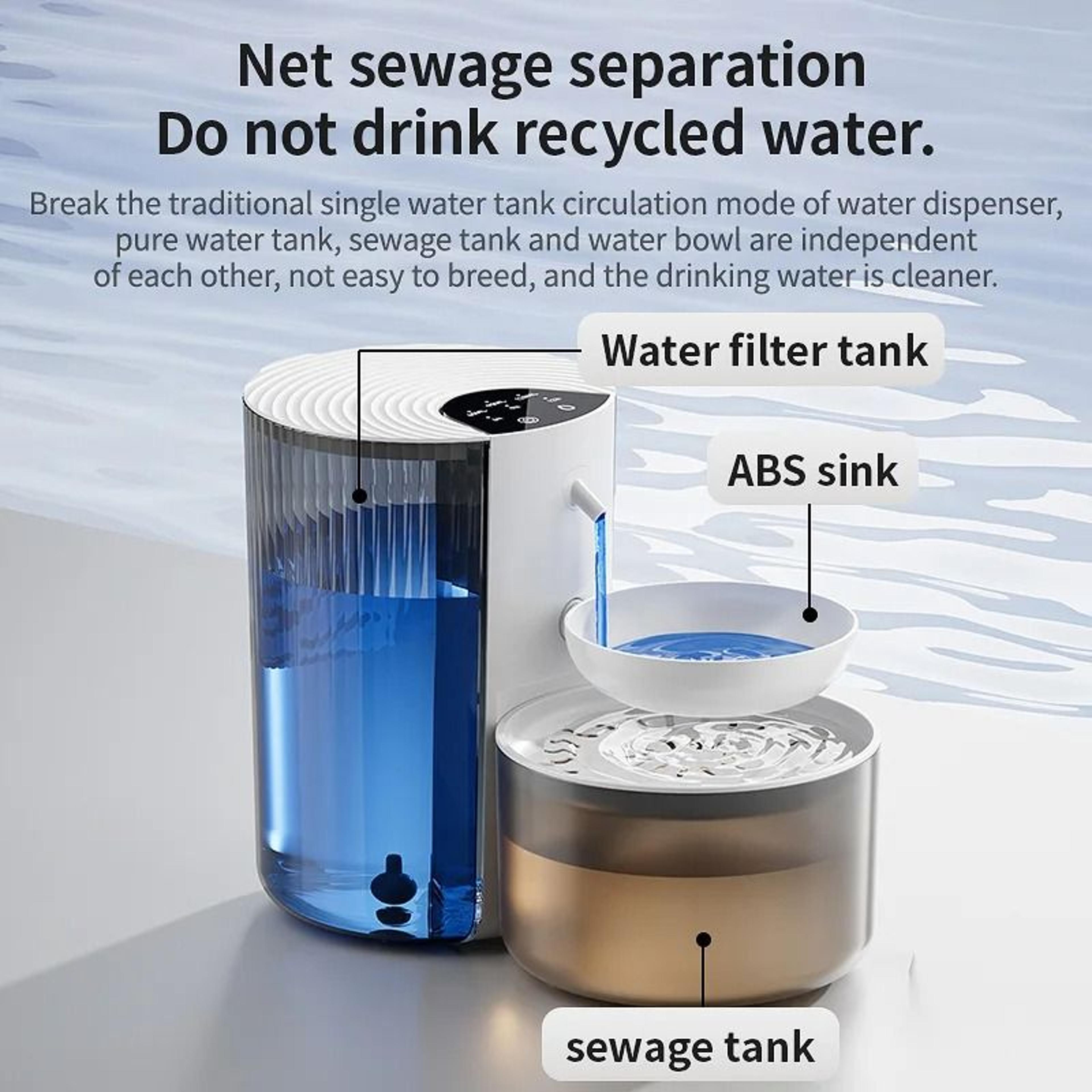 DualReservoir Smart Separation Fountain 1