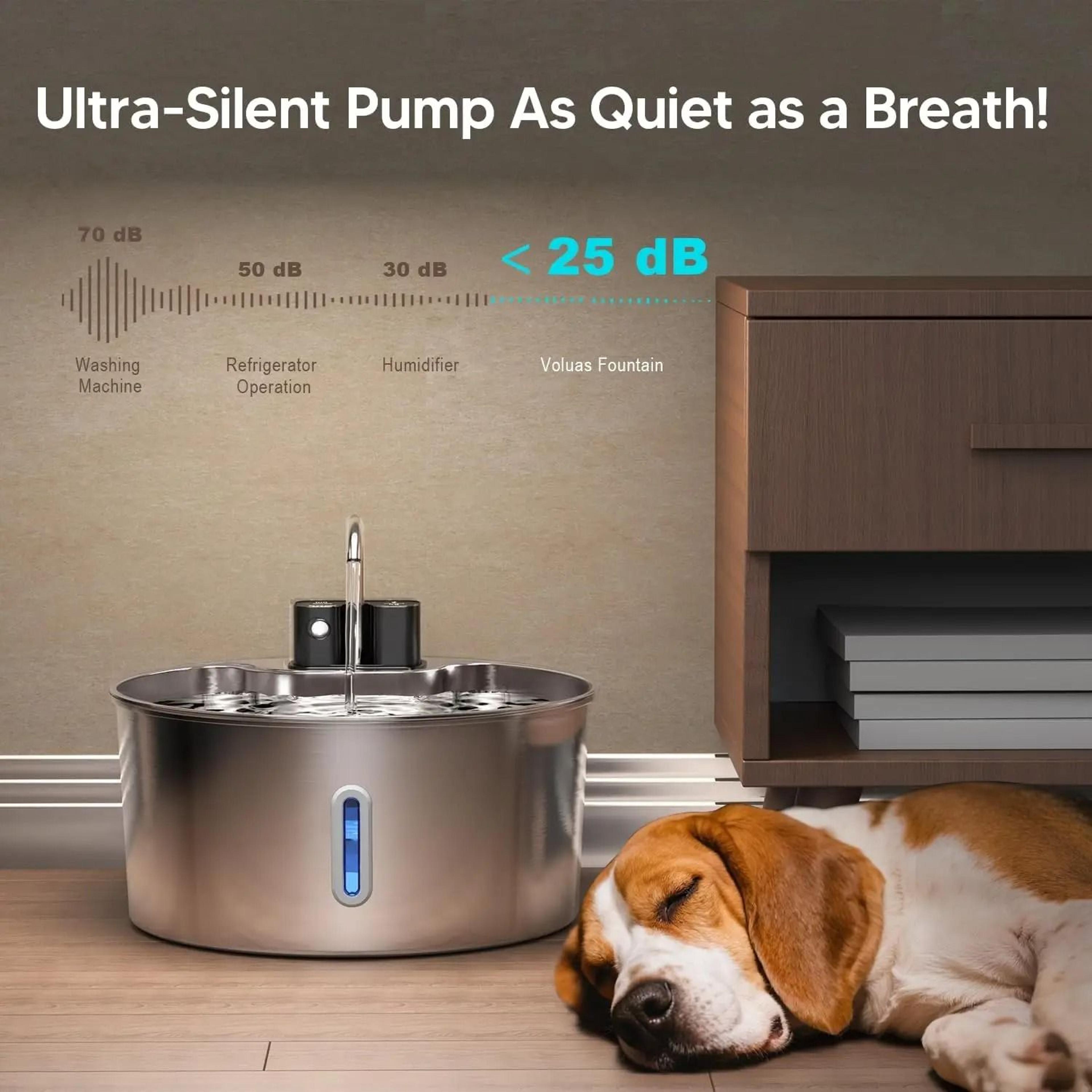 HydroTitan 7L Wireless MultiMode Hub 2
