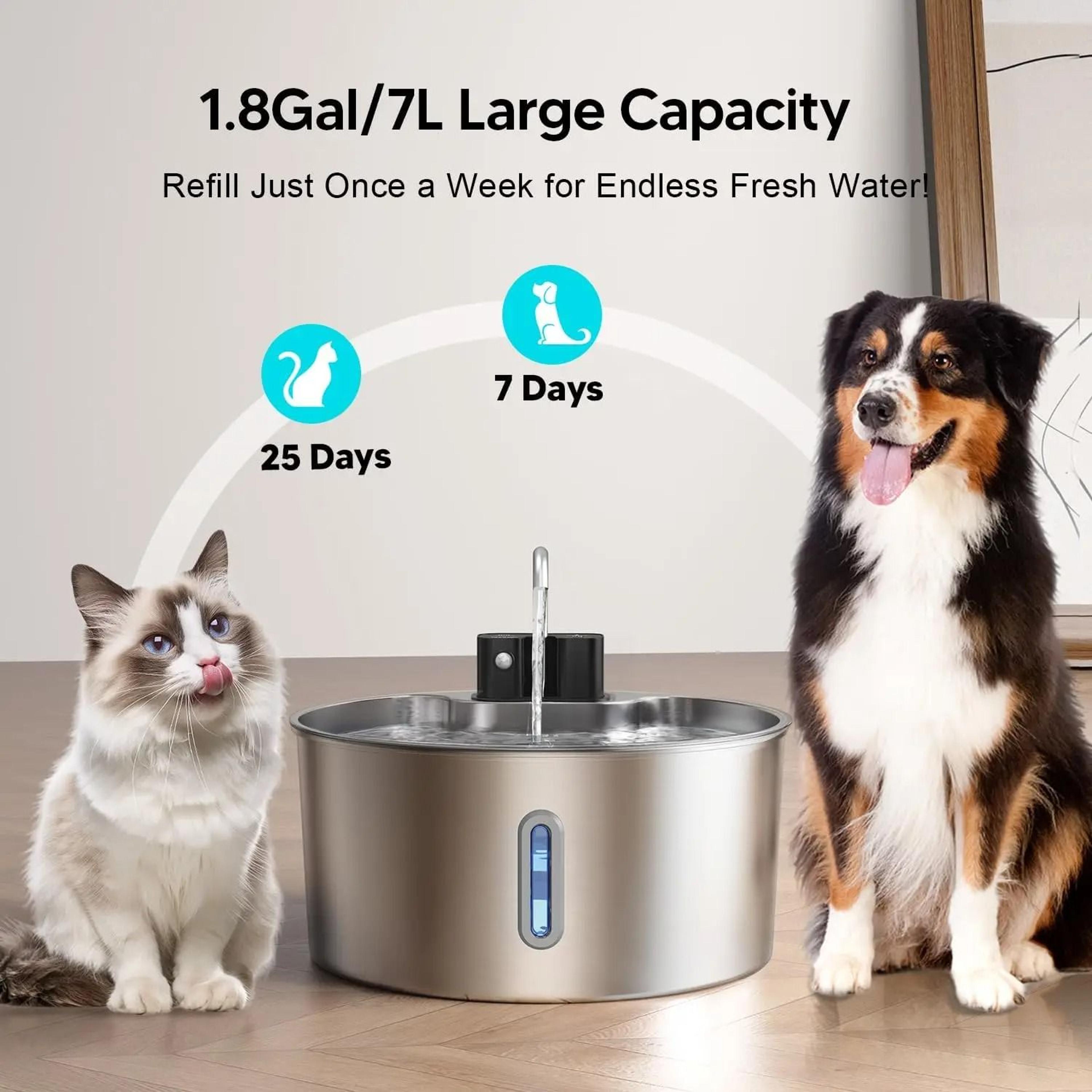 HydroTitan 7L Wireless MultiMode Hub 3