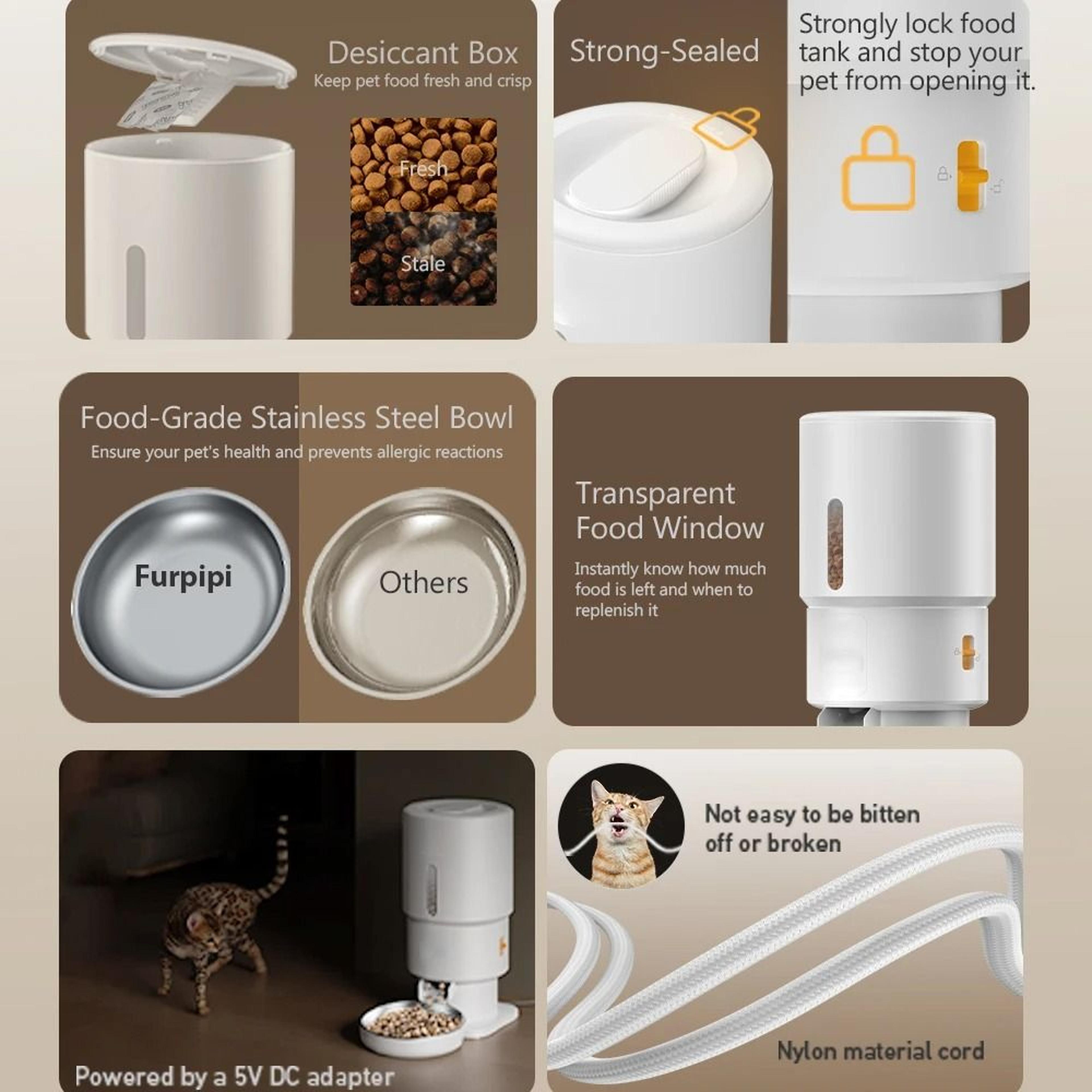 Furpipi ProVision 5L Smart Sentinel Station 5