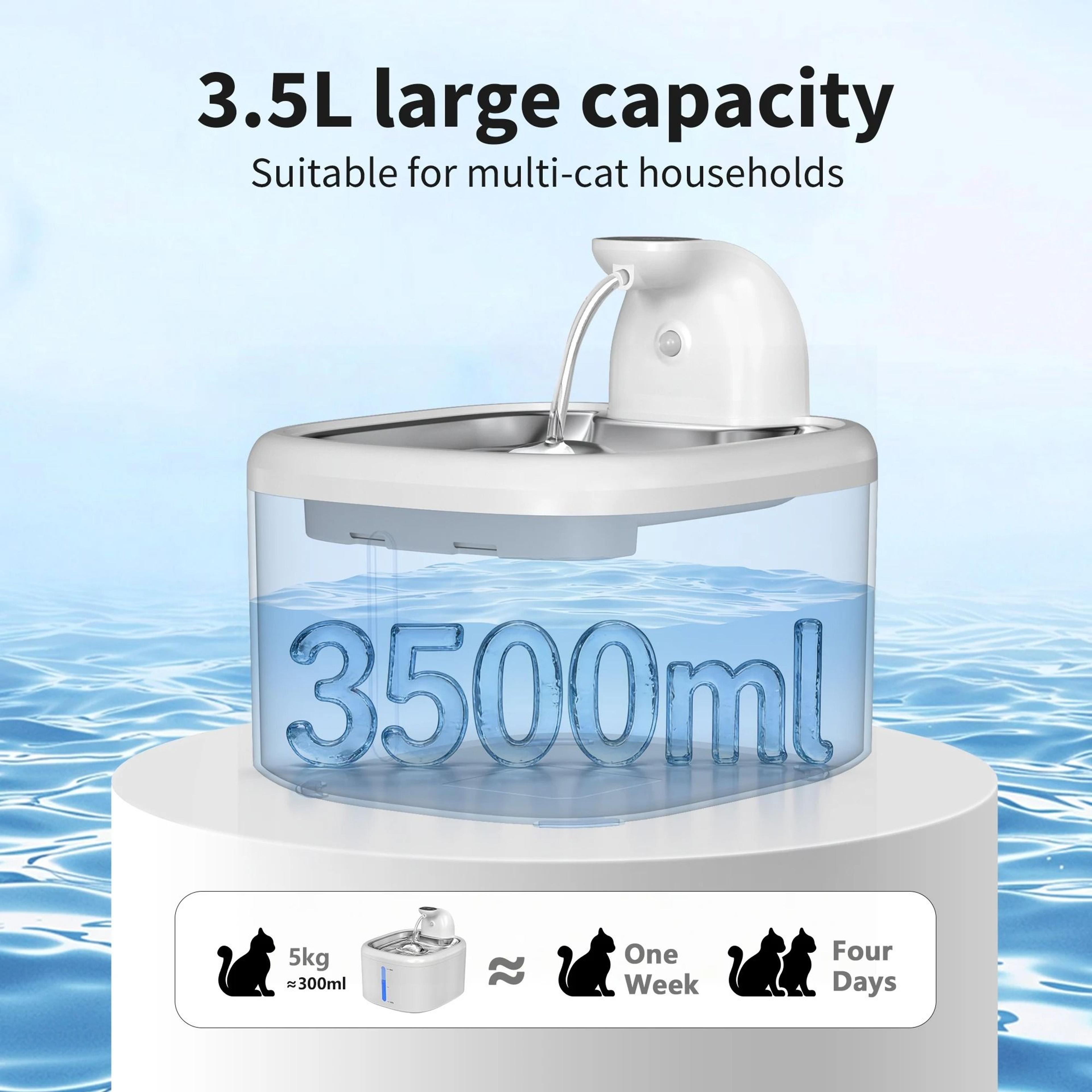 TitanFlow Wireless 35L Pro Station 2