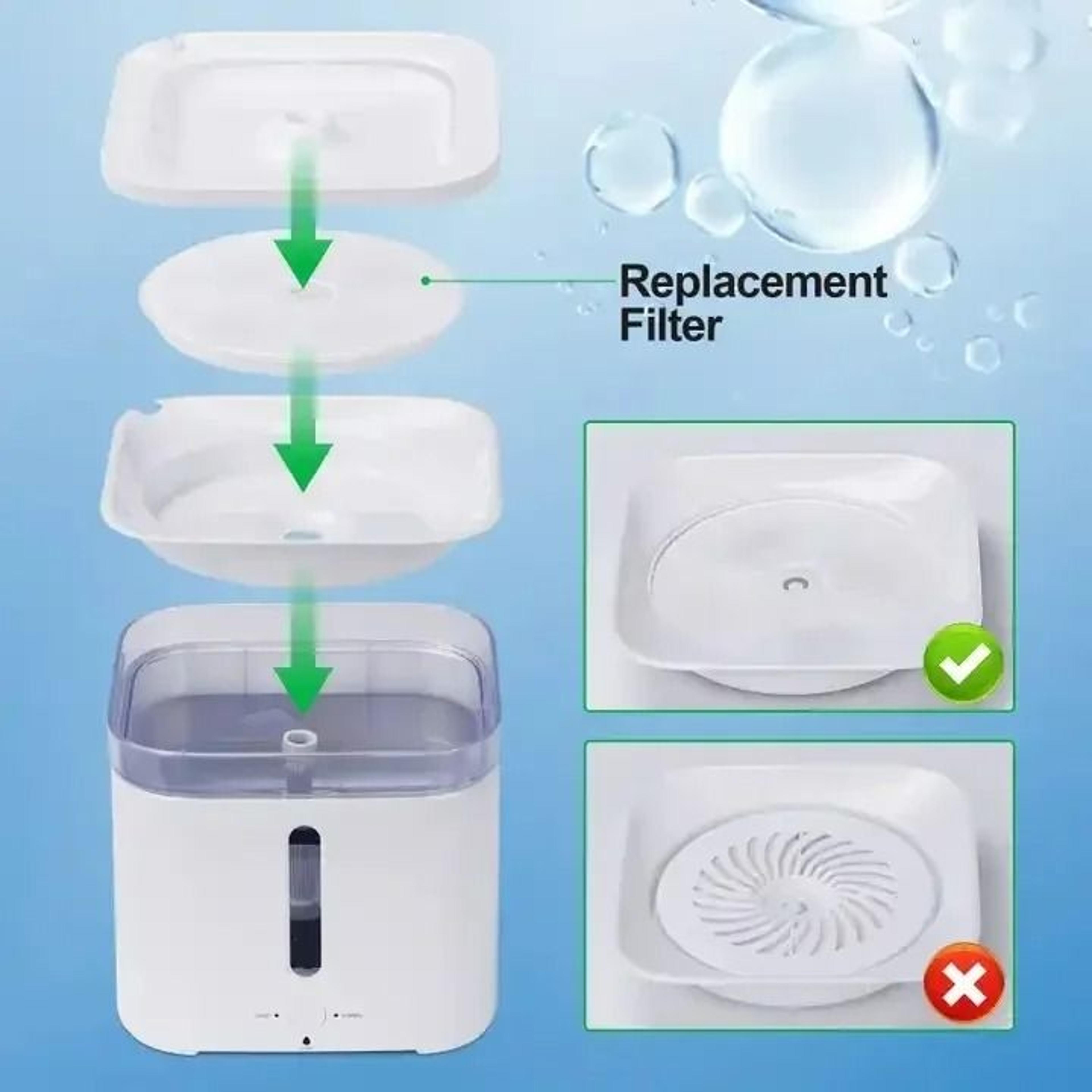 PETKIT Eversweet 30 HighEfficiency Replacement Filters 5