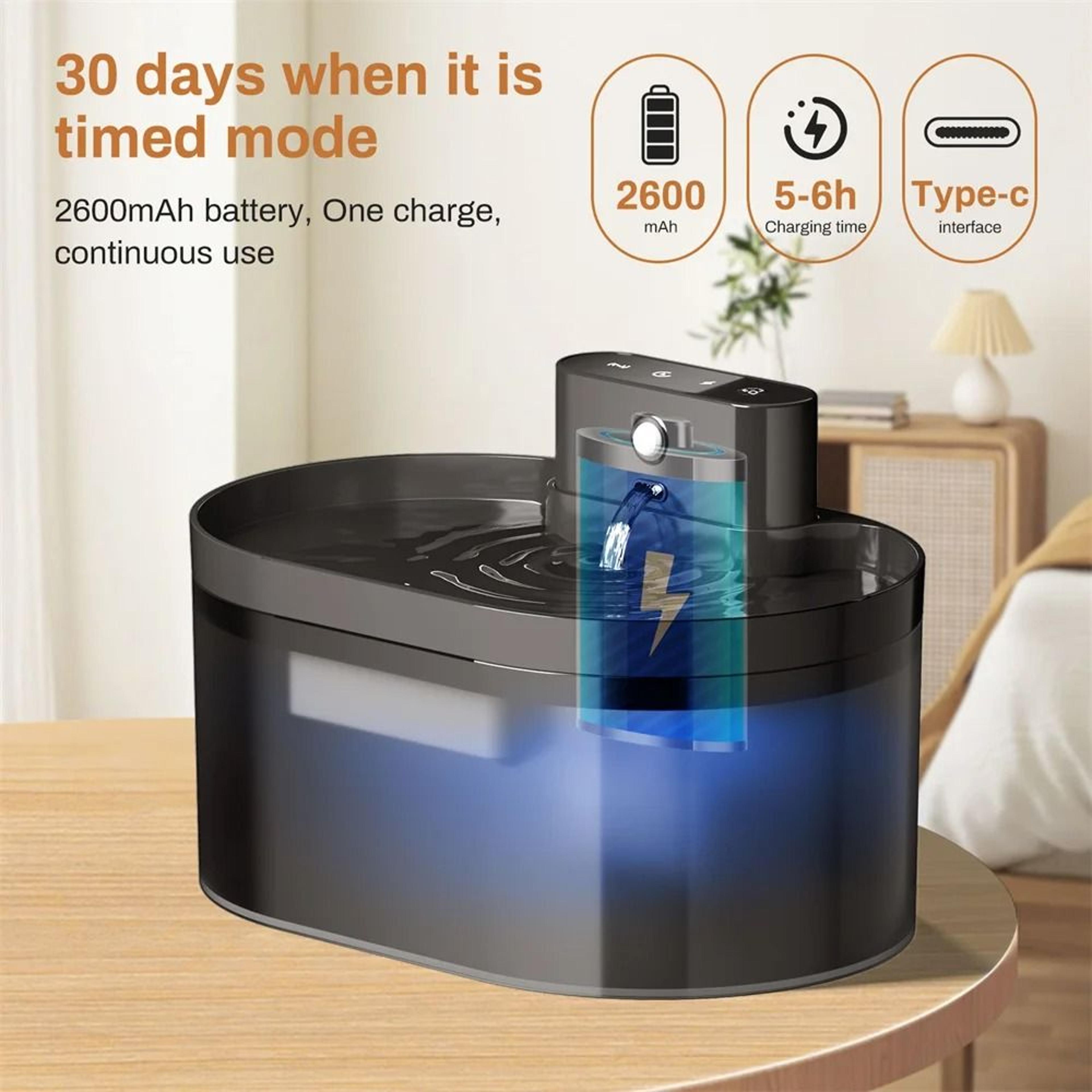 Runway Smart Wireless Induction Pet Fountain 1