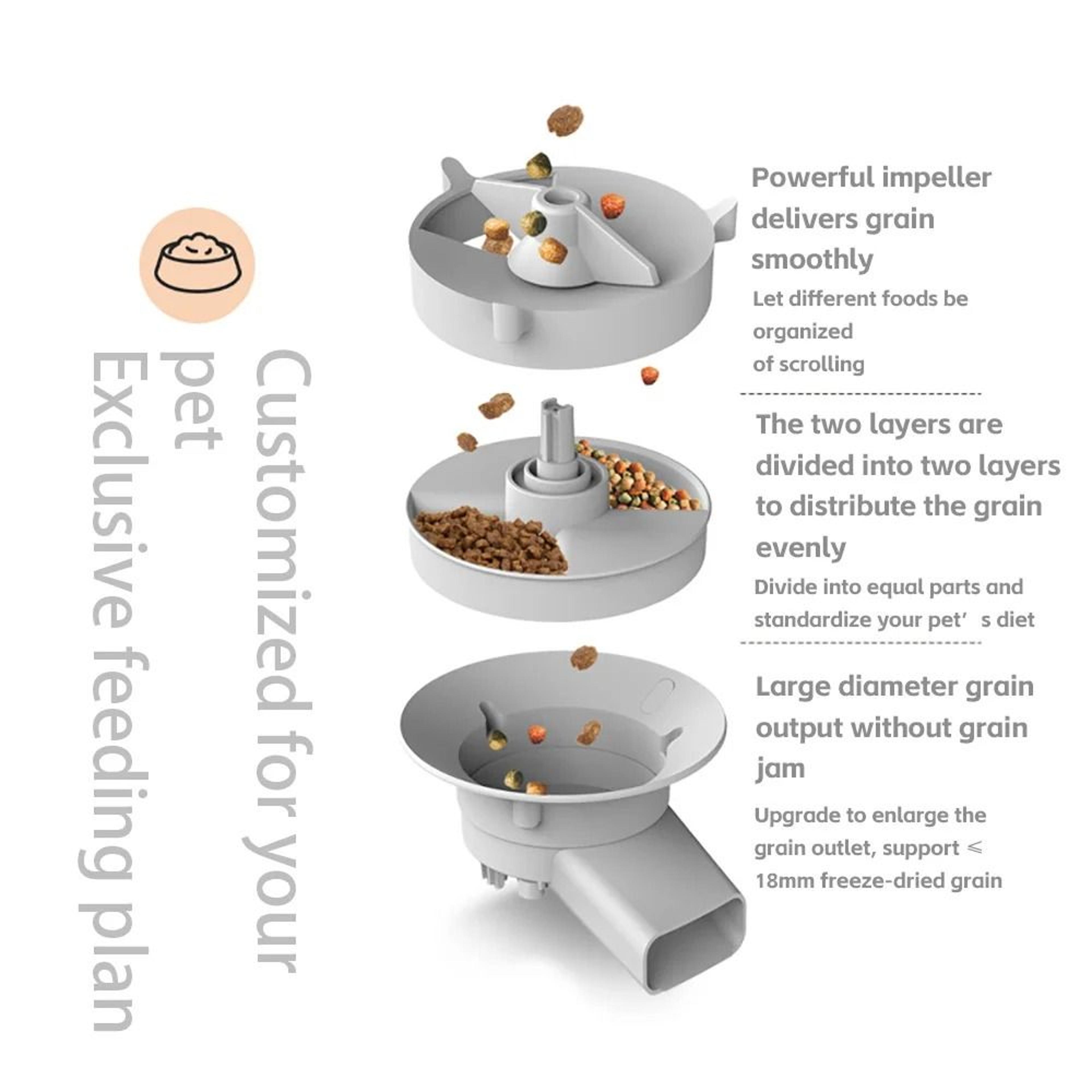 5L Double Bowls Smart Automatic Pet Feeder 1
