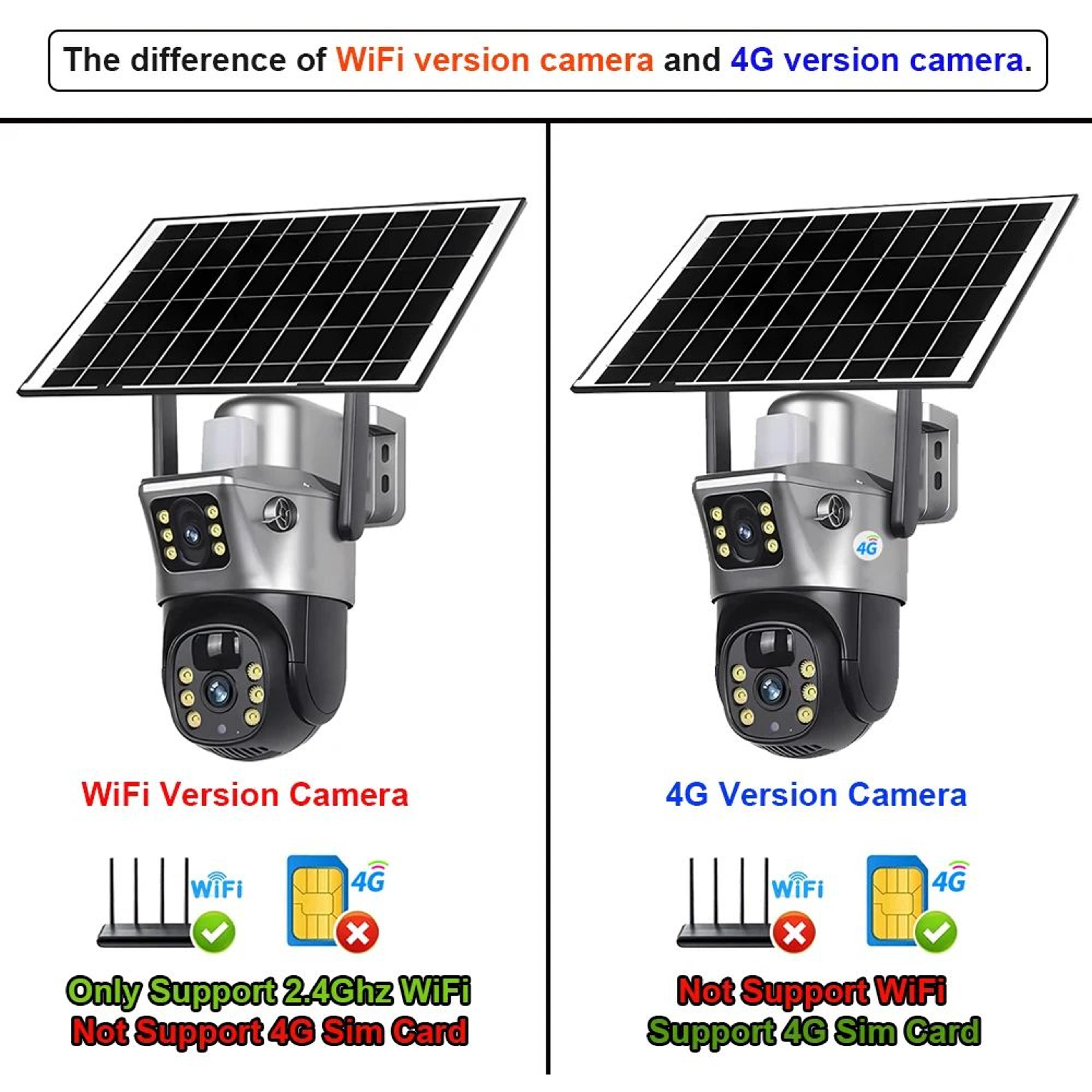 4G WiFi Solar Camera Dual Lens Outdoor 8MP 4K Battery IP Camera With Night Vision And Motion Detect 1