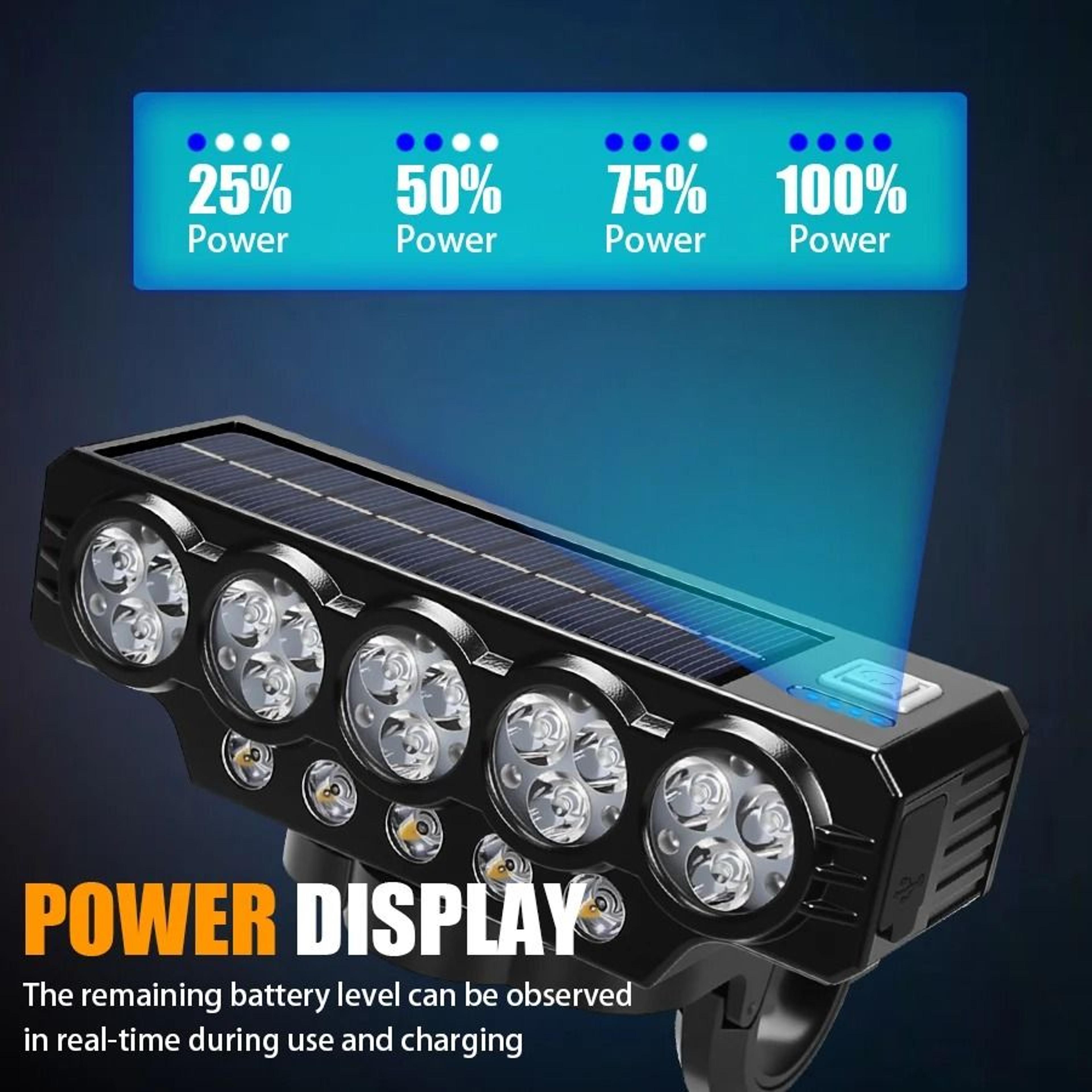 SolarPowered LED Bicycle Headlight With Integrated Electronic Horn 3