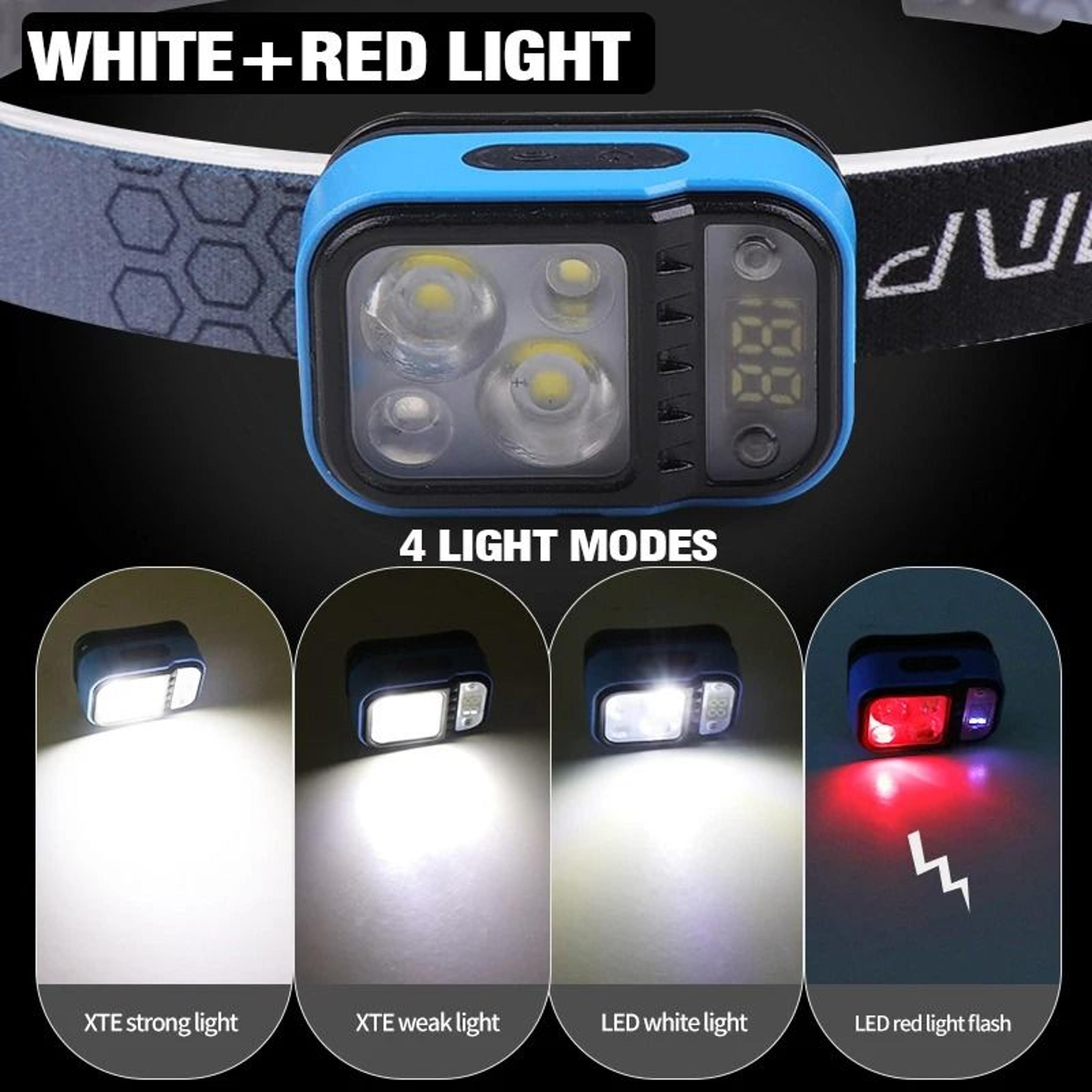 MultiLight Source Rechargeable LED Headlamp 1