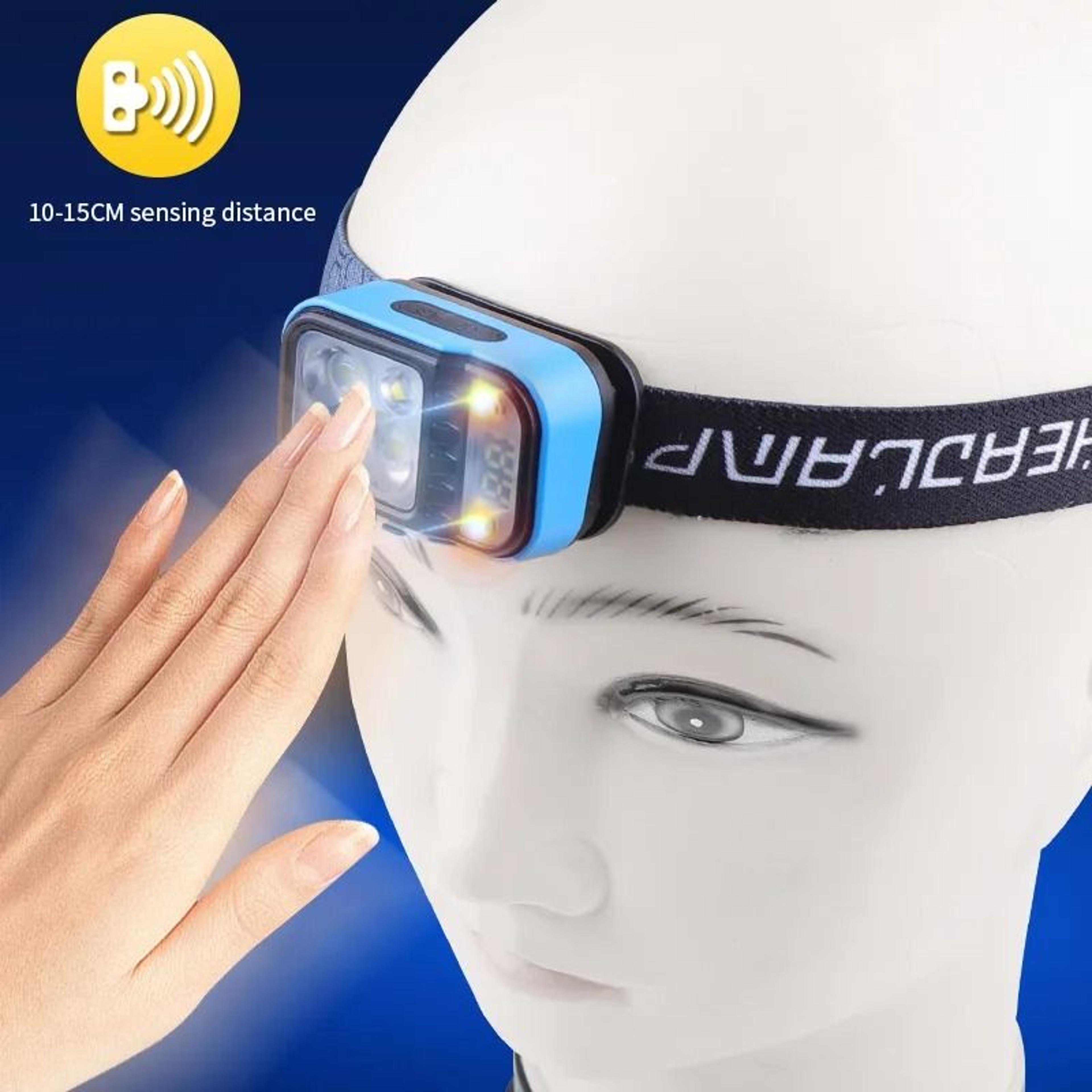 MultiLight Source Rechargeable LED Headlamp 3