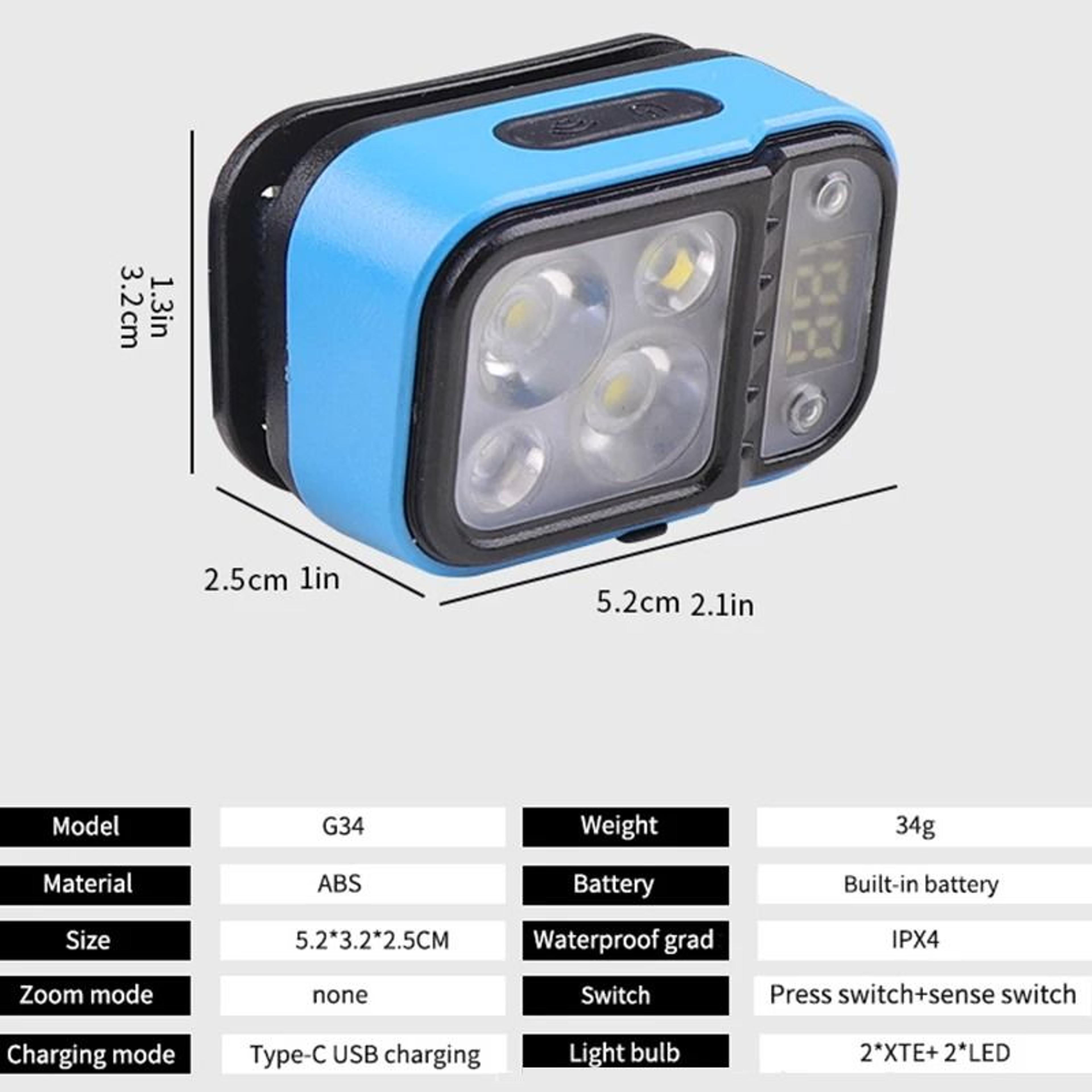 MultiLight Source Rechargeable LED Headlamp 5