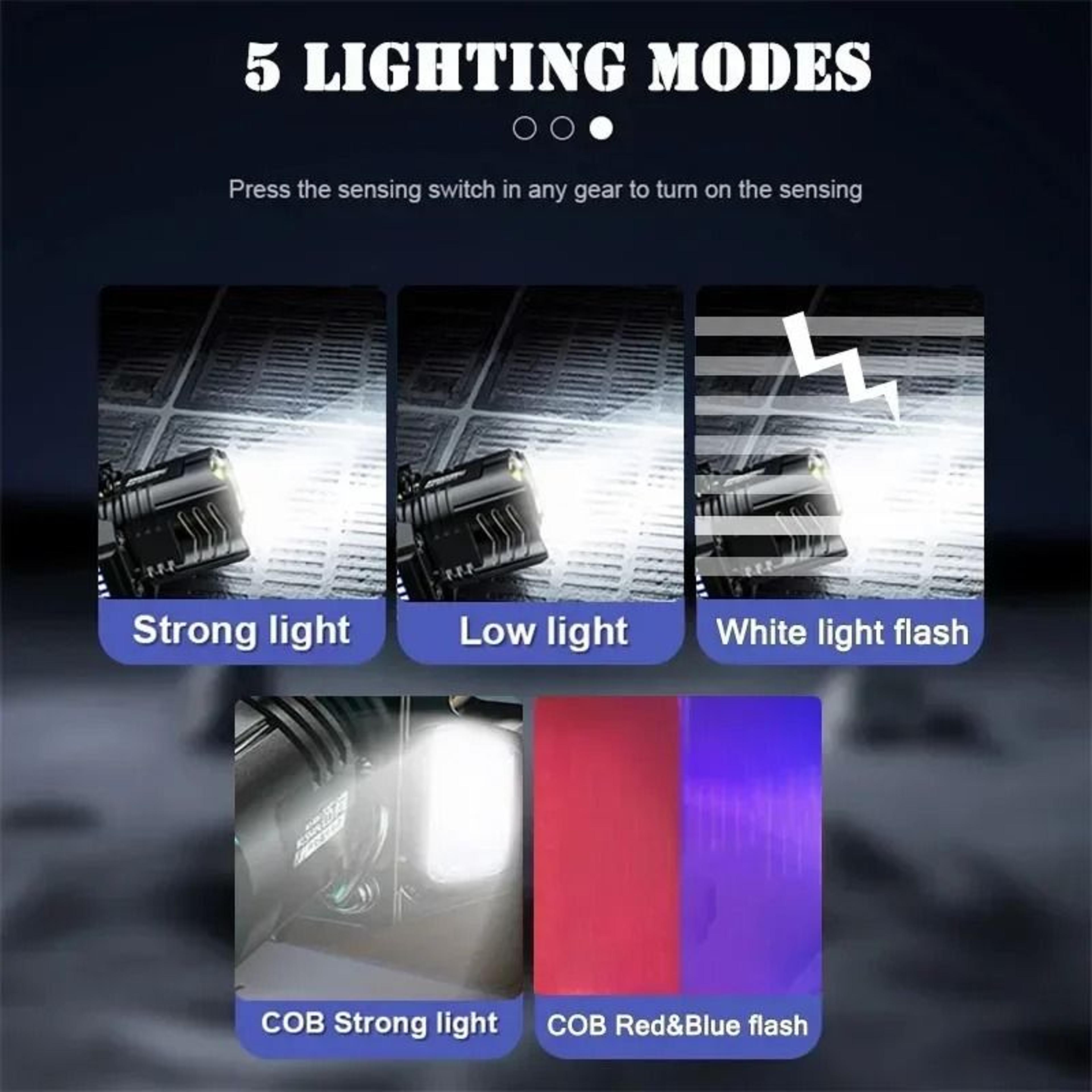 Rechargeable Telescopic Zoom LED Headlamp 2
