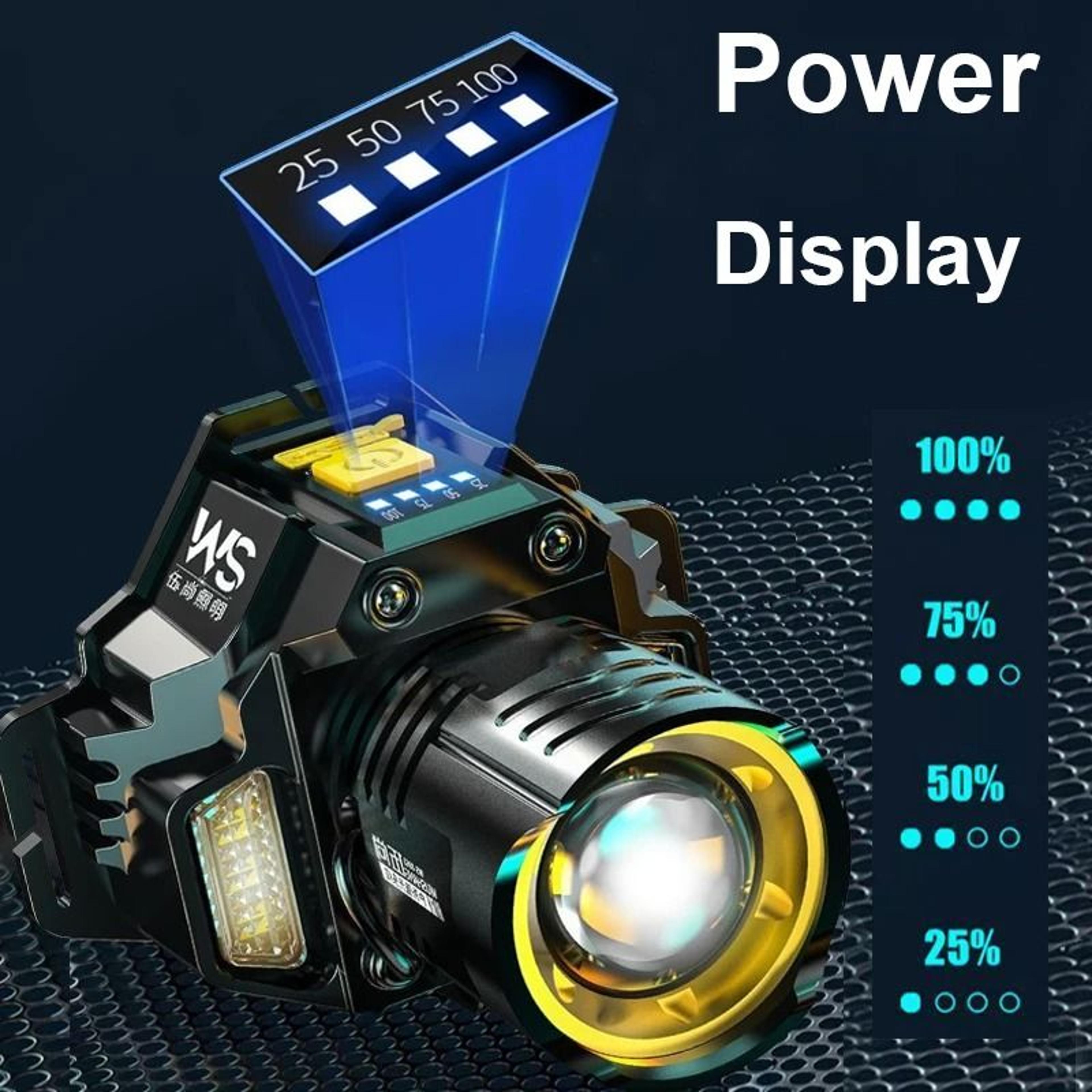 Rechargeable Telescopic Zoom LED Headlamp 3