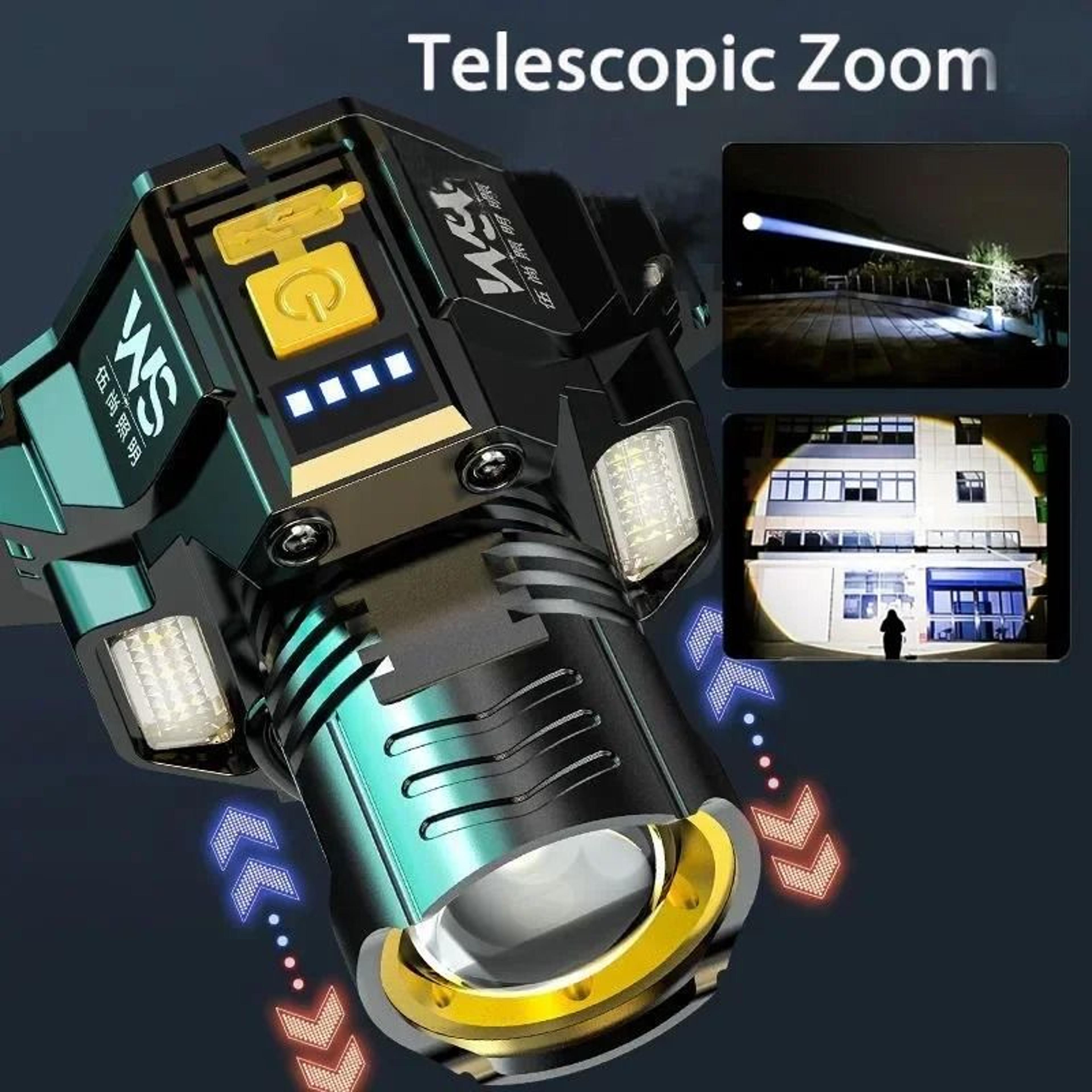 Rechargeable Telescopic Zoom LED Headlamp 4