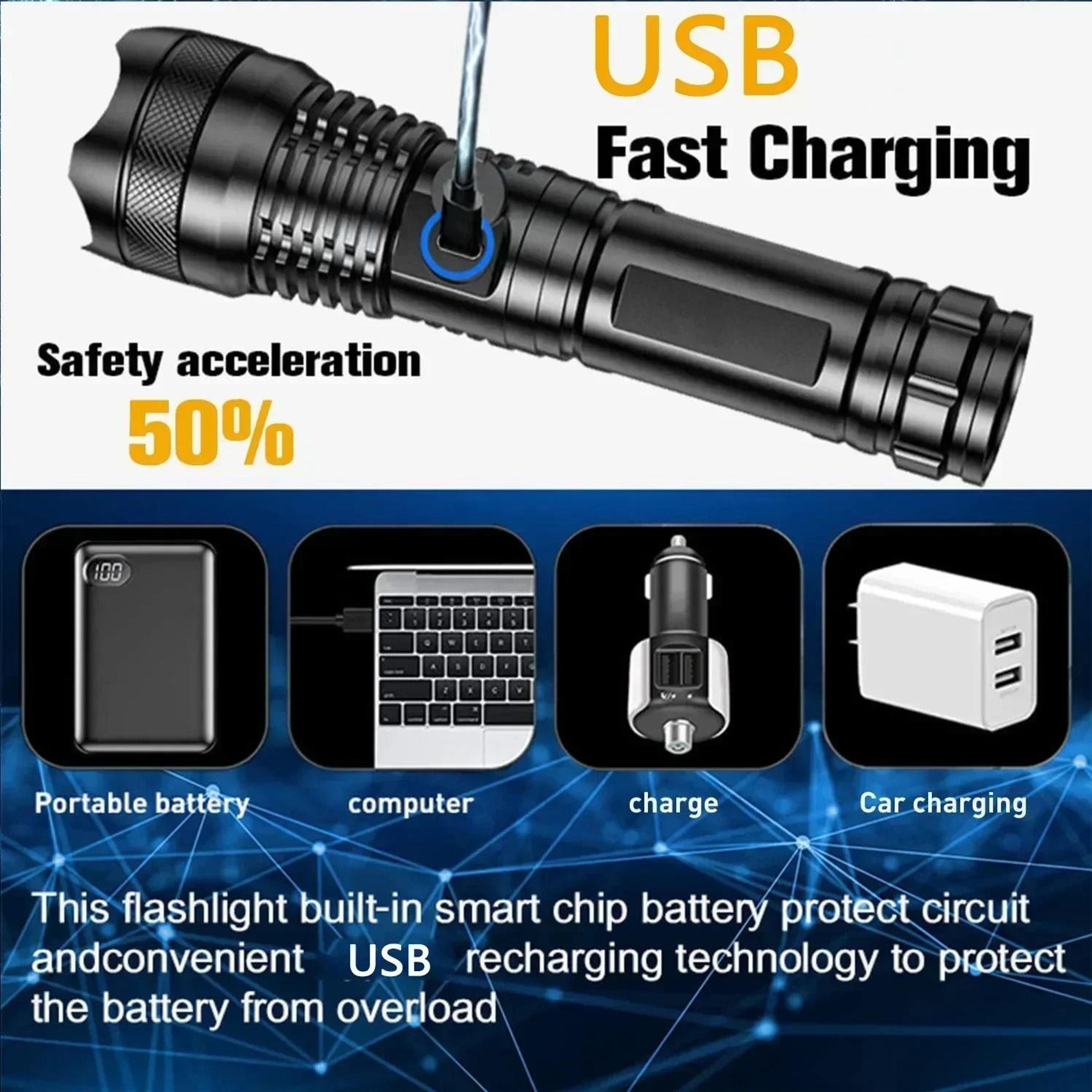 HighLumens SuperBright Tactical Handheld Flashlight 3