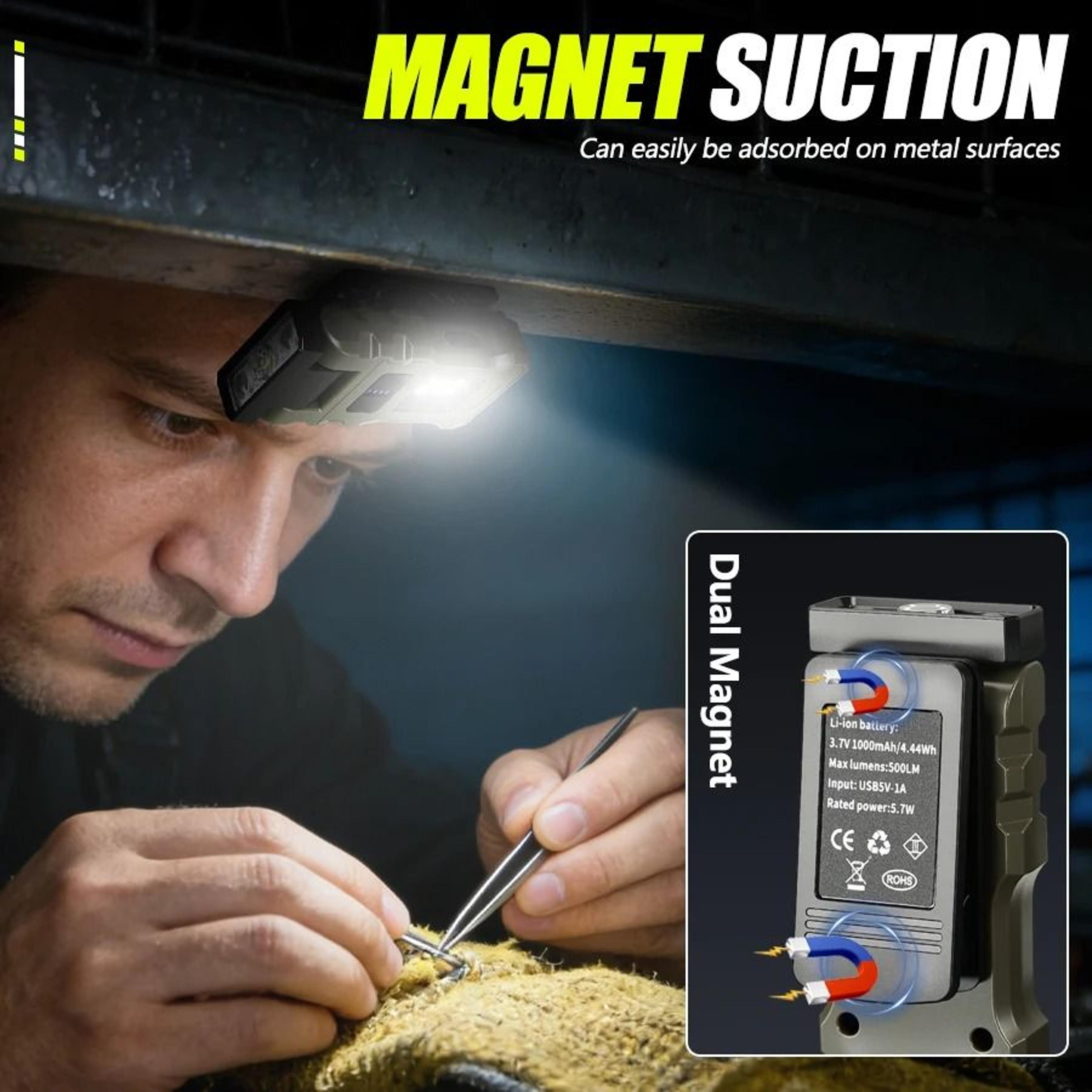 400LM MultiFunctional Magnetic ClipOn USBC Work Headlamp 2