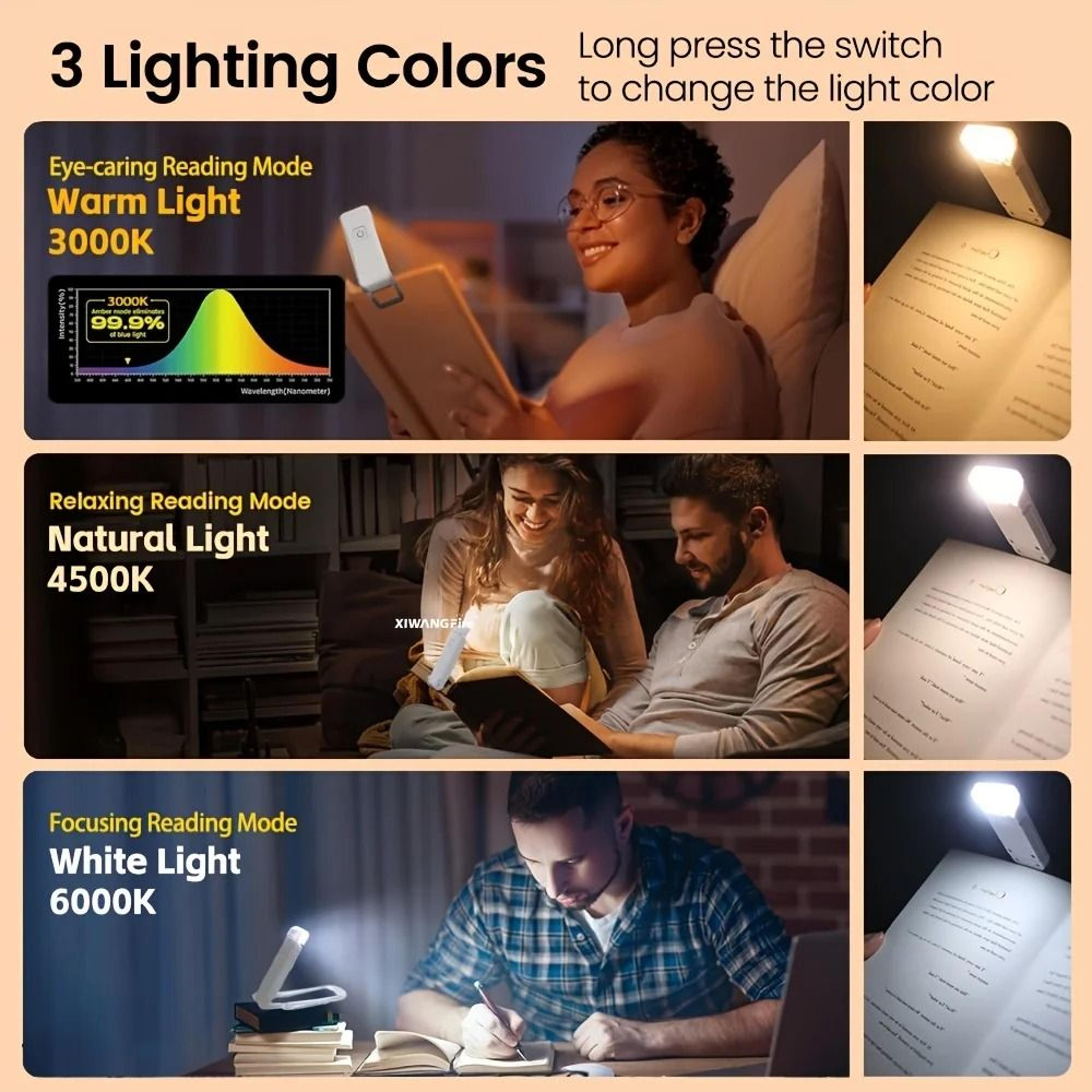 MultiFunctional USB Rechargeable ClipOn Book Light 1