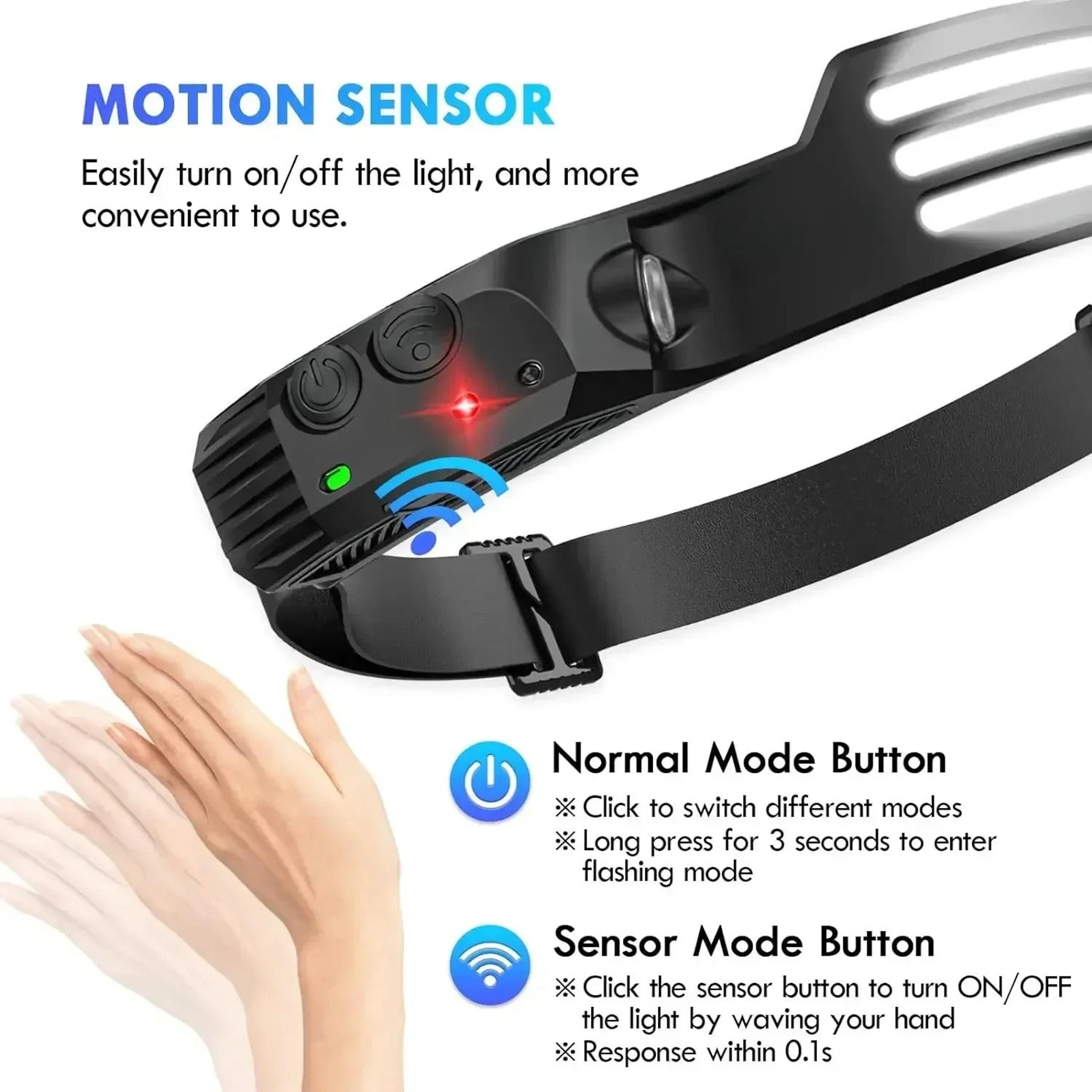 Panoramic COB LED Motion Sensor Rechargeable Headlamp 4