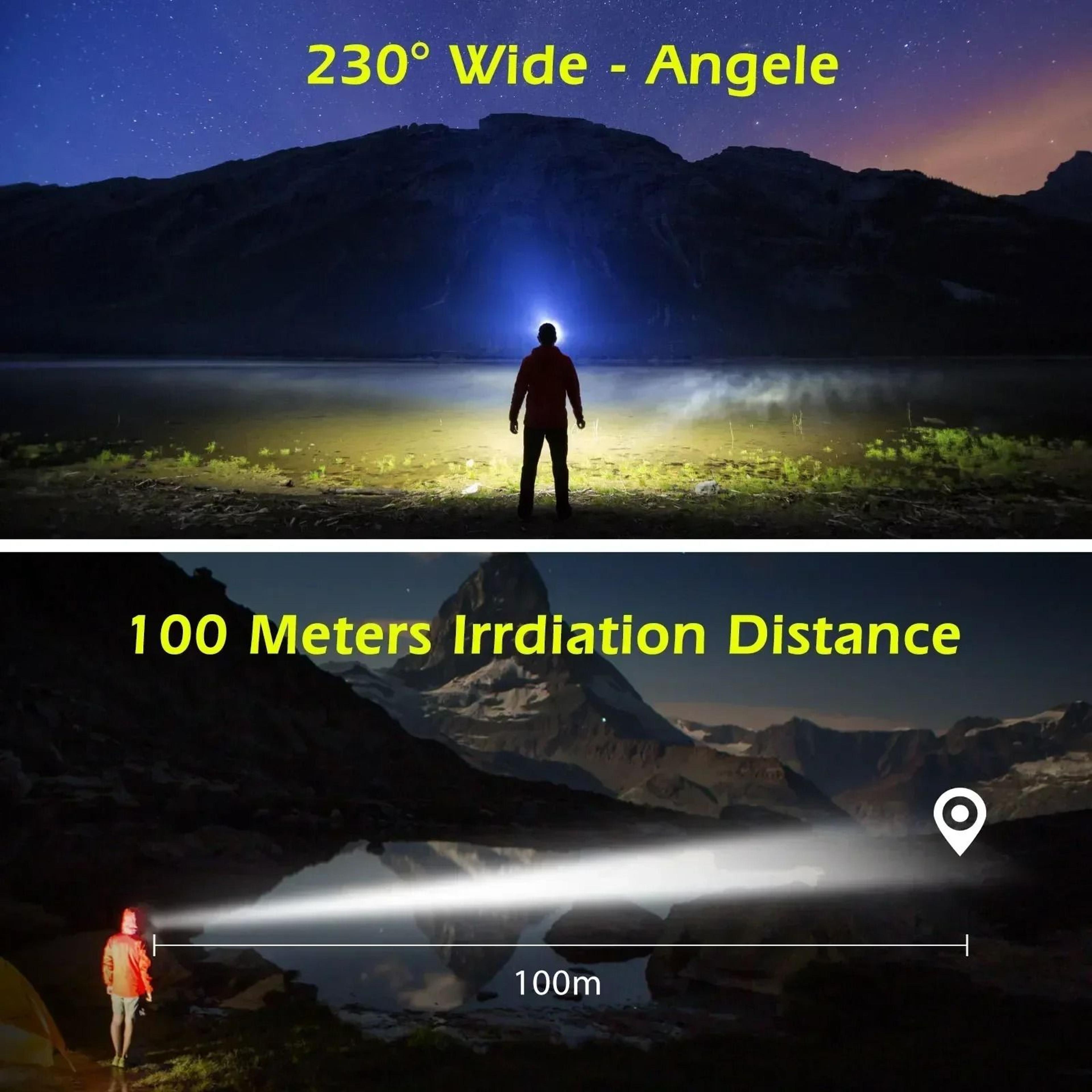 Panoramic COB LED 5Mode Motion Sensor Rechargeable Headlamp 1