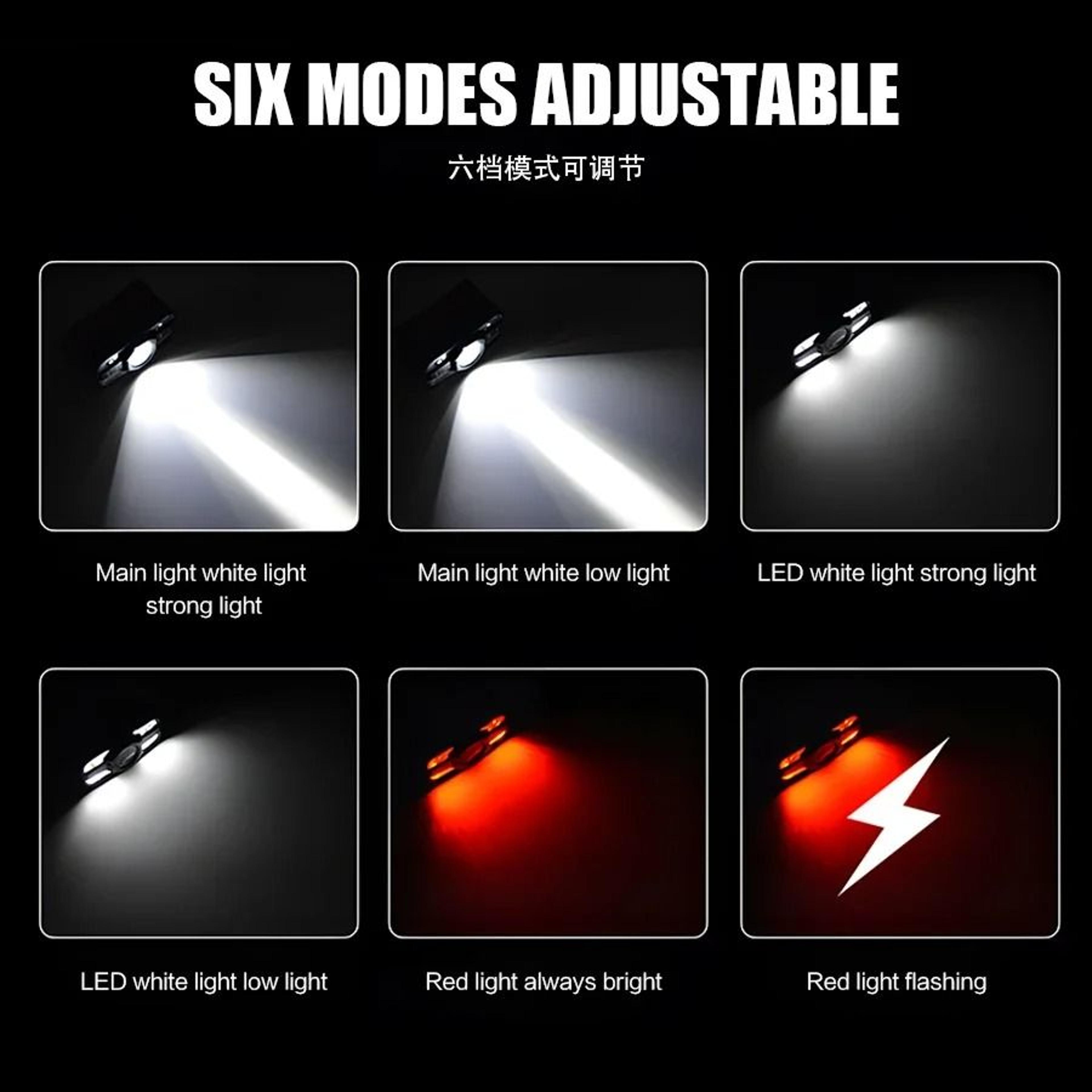 HighIntensity Outdoor COB LED Rechargeable Headlamp 5