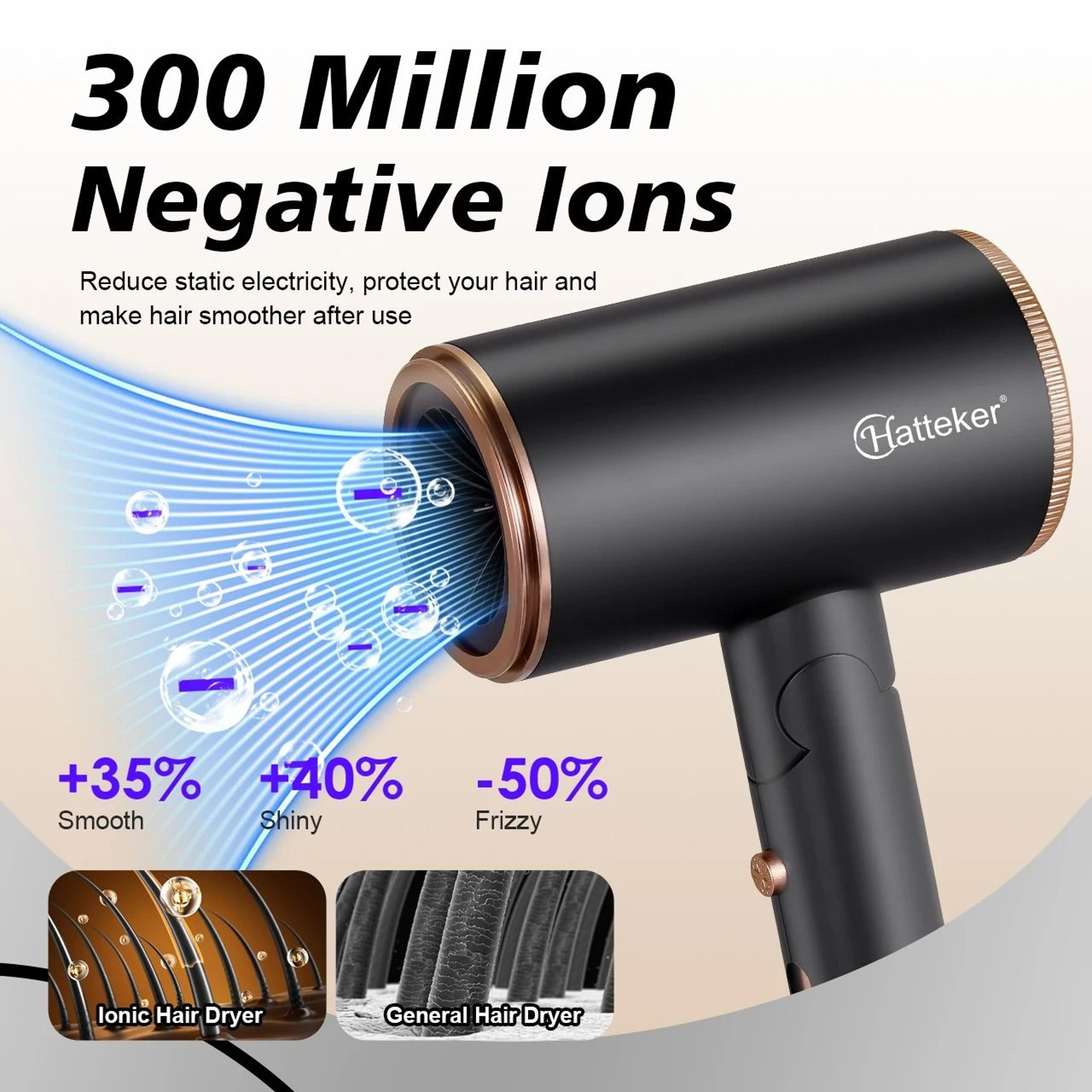 Hatteker Foldable Negative Ion Compact Portable Student Hair Dryer 3