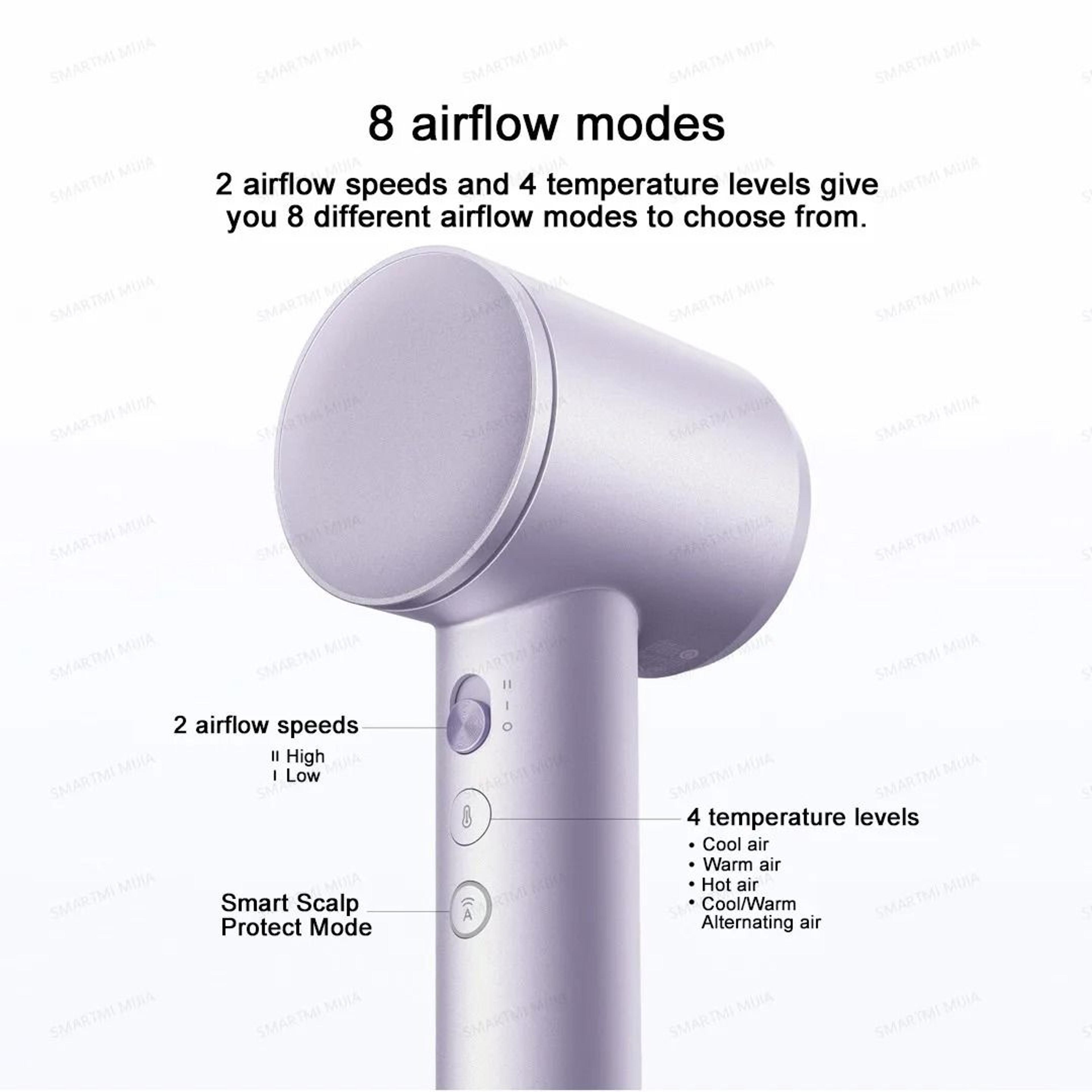 Xiaomi Mijia HighSpeed Hair Dryer Pro 4