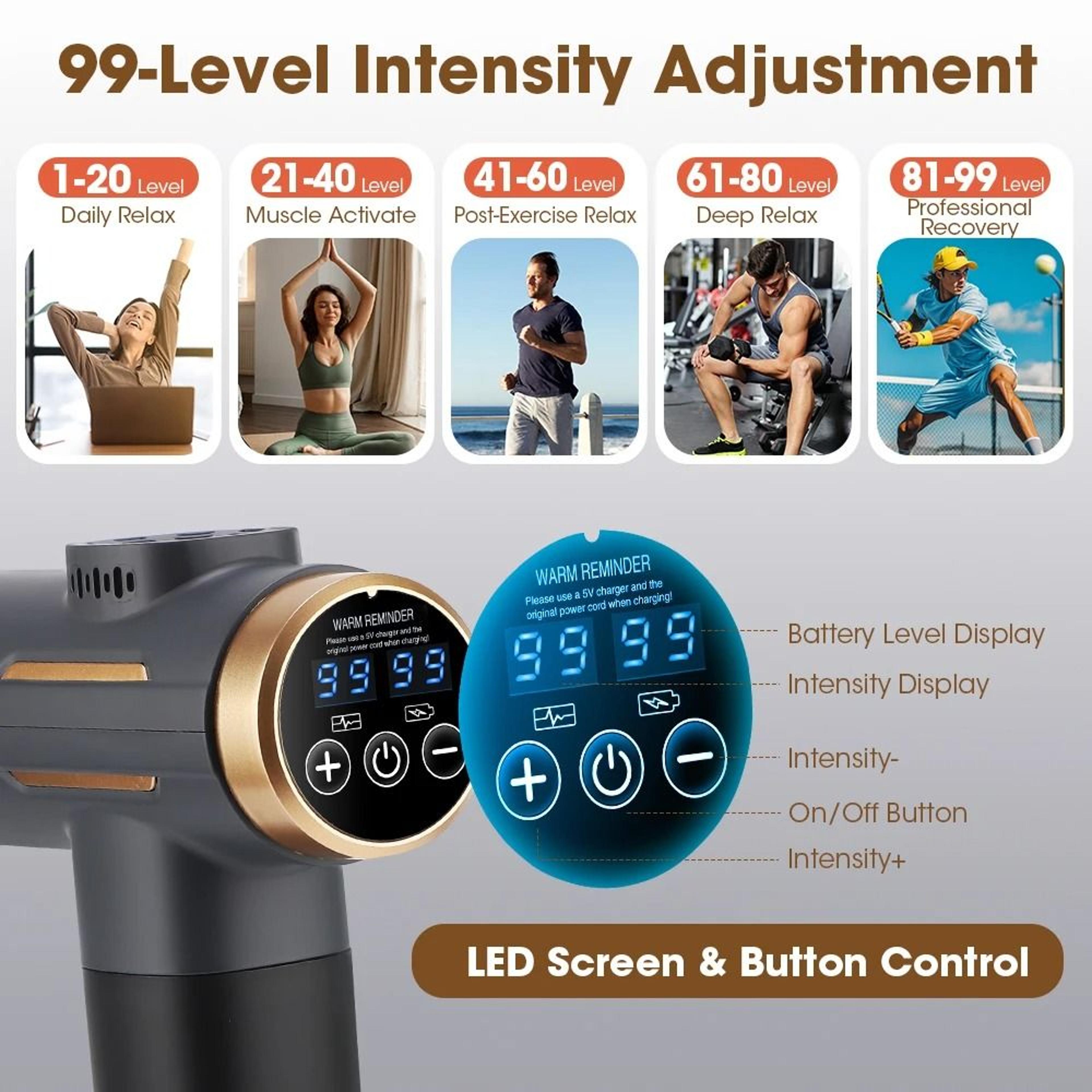 99Level Cordless Deep Tissue Muscle Massage Gun 1
